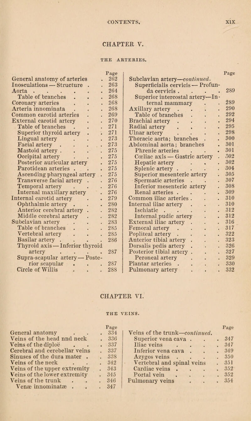 CHAPTER V. THE ARTERIES. General anatomy of arteries Inosculations — Structure . Aorta. Table of branches Coronary arteries Arteria innominata Common carotid arteries External carotid artery Table of branches Superior thyroid artery . Lingual artery Facial artery . . ... Mastoid artery . Occipital artery Posterior auricular artery Parotidean arteries . Ascending pharyngeal artery . Transverse facial artery . Temporal artery Internal maxillary artery Internal carotid artery Ophthalmic artery . Anterior cerebral artery . Middle cerebral artery Subclavian artery Table of branches Vertebral artery Basilar artery .... Thyroid axis — Inferior thyroid artery . Supra-scapular artery—Poste¬ rior scapular Circle of Willis Page 262 263 264 268 268 268 269 270 271 271 273 273 27.5 275 275 275 275 276 276 276 279 280 282 282 283 285 285 286 287 287 288 Subclavian artery—continued. Superficialis cervicis — Profun¬ da cervicis . Superior intercostal artery—In¬ ternal mammary Axillary artery .... Table of branches Brachial artery .... Radial artery .... Ulnar artery .... Thoracic aorta; branches . Abdominal aorta; branches Phrenic arteries Coeliac axis — Gastric artery . Hepatic artery Splenic artery .... Superior mesenteric artery Spermatic arteries . Inferior mesenteric artery Renal arteries .... Common iliac arteries . Internal iliac artery Ischiatic. Internal pudic artery External iliac artery . Femoral artery .... Popliteal artery .... Anterior tibial artery . Dorsalis pedis artery . Posterior tibial artery . Peroneal artery Plantar arteries .... Pulmonary artery Page 289 289 290 292 294 295 298 300 301 301 .302 302 304 305 307 308 309 310 310 312 312 316 317 322 323 326 327 329 330 332 CHAPTER VI. THE Page General anatomy . 334 Veins of the head nnd neck . 336 Veins of the diploe . 337 Cerebral and cerebellar veins . 337 Sinuses of the dura mater . . 338 Veins of the neck . 342 Veins of the upper extremity . 343 Veins of the lower extremity . 345 Veins of the trunk . 346 Venae innominatae . . 347 VEINS. Page Veins of the trunk—continued. Superior vena cava . . . 347 Iliac veins .... 347 Inferior vena cava . . . 349 Azygos veins .... 350 Vertebral and spinal veins . 351 Cardiac veins .... 352 Portal vein .... 352 Pulmonary veins . . . 354