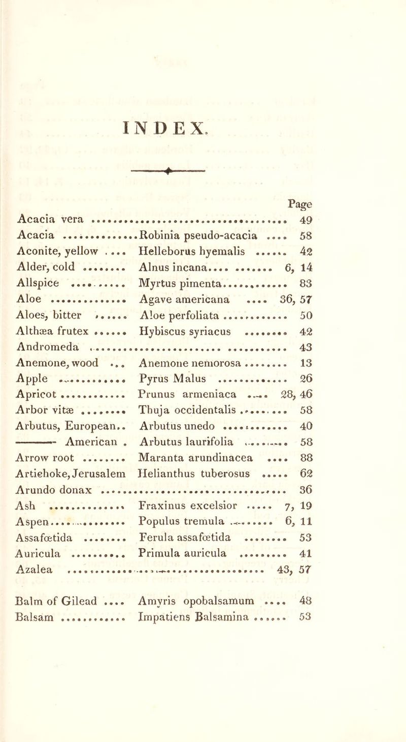 INDEX ♦ Acacia vera ........ Page Acacia .Robinia pseudo-acacia .... 58 Aconite, yellow .... Helleborus hyemalis . Alder, cold ........ Alnns incana.... ..... .. g. i4 Allspice Myrtus pimenta Aloe Agave americana . 36, 57 Aloes, bitter Abip nerfolintn ....... 50 Althaea frutex ...... Hybiscus syriacus Andromeda Anemone, wood ... Anemone nemorosa ... Apple „ Pvrns Mains ......... ..... 26 Apricot Prunus armeniaca . - . 28, 46 Arhor vitae Thuia occidentalis .... Arbutus, European.. Arbutus unedo ....i.. — — American . Arbutus laurifolia .... ...... 58 Arrow root Maranta arundinacea .... 88 Artichoke, Jerusalem Jlelianthus tuberosus Arundo donax ...... Ash Fraxinus excelsior ... .. 7, 19 Aspen * • • • •••••«• Populus tremula A fnpfirlft . . . . Ferula assafeetida ..., 53 A him ml a .......... Primula auricula ..... 41 A 7,a 1 pa. ............ . 43. 57 Balm of Gilead .... Amyris opobalsamum .... 48 Balsam Impatiens Balsamina .«