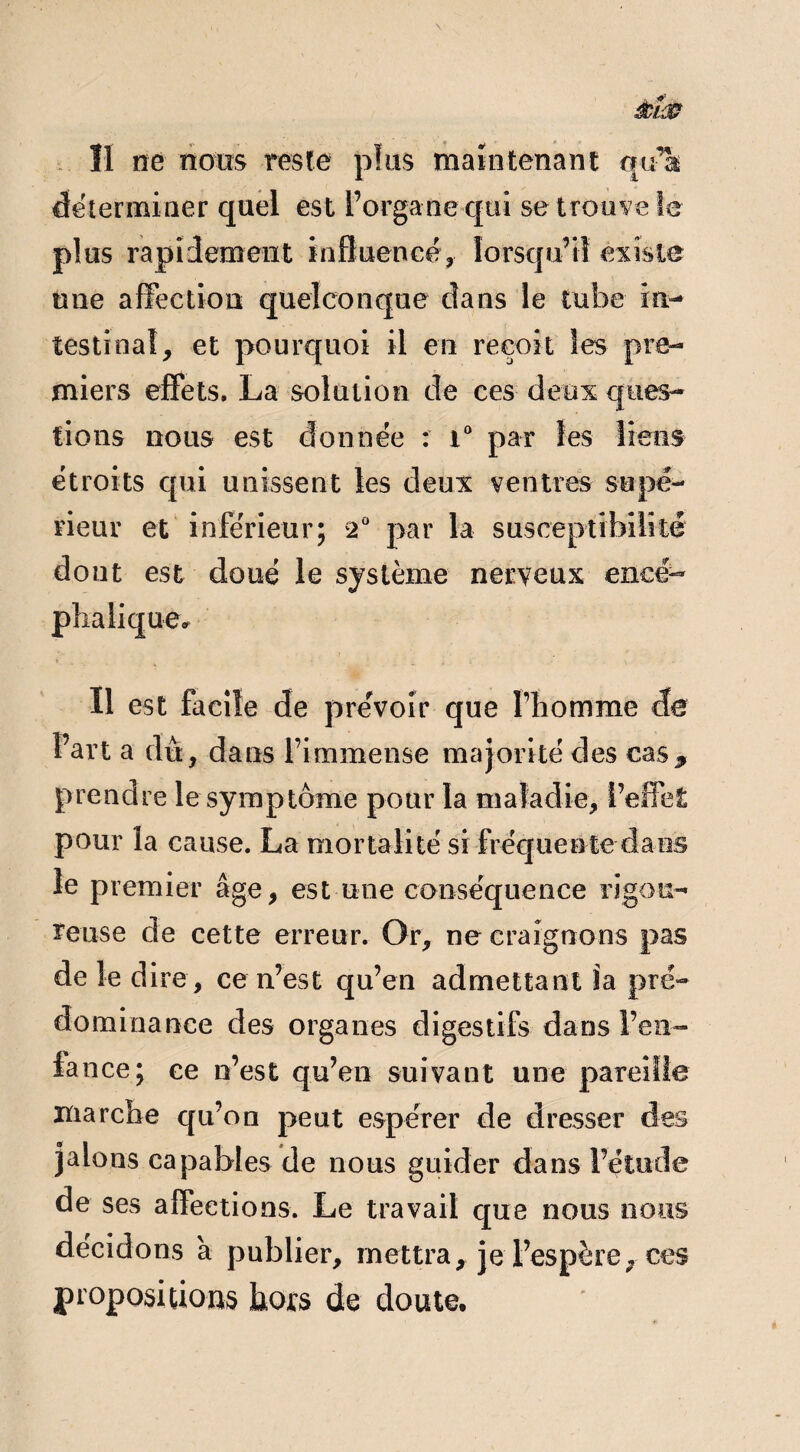 &Î& II ne nous reste plus maintenant mih déterminer quel est l’organe qui se trouve te plus rapidement influencé , lorsqu’il existe mie affection quelconque dans le tube in¬ testinal, et pourquoi il en reçoit les pre¬ miers effets, La solution de ces deux ques¬ tions nous est donnée : i° par les liens étroits qui unissent les deux ventres supé¬ rieur et inférieur; 2° par la susceptibilité dont est doué le système nerveux encé¬ phalique,. Il est facile de prévoir que l’homme de l’art a dû, dans l’immense majorité des cas* prendre le symptôme pour la maladie, i’eîfet pour la cause. La mortalité si frequente dans le premier âge, est une conséquence rigou¬ reuse de cette erreur. Or, ne craignons pas de le dire, ce n’est qu’en admettant îa pré¬ dominance des organes digestifs dans l’en¬ fance; ce n’est qu’en suivaut une pareille marche qu’on peut espérer de dresser des jalons capables de nous guider dans l’étude de ses affections. Le travail que nous nous décidons à publier, mettra, je l’espère, ces propositions hors de doute.