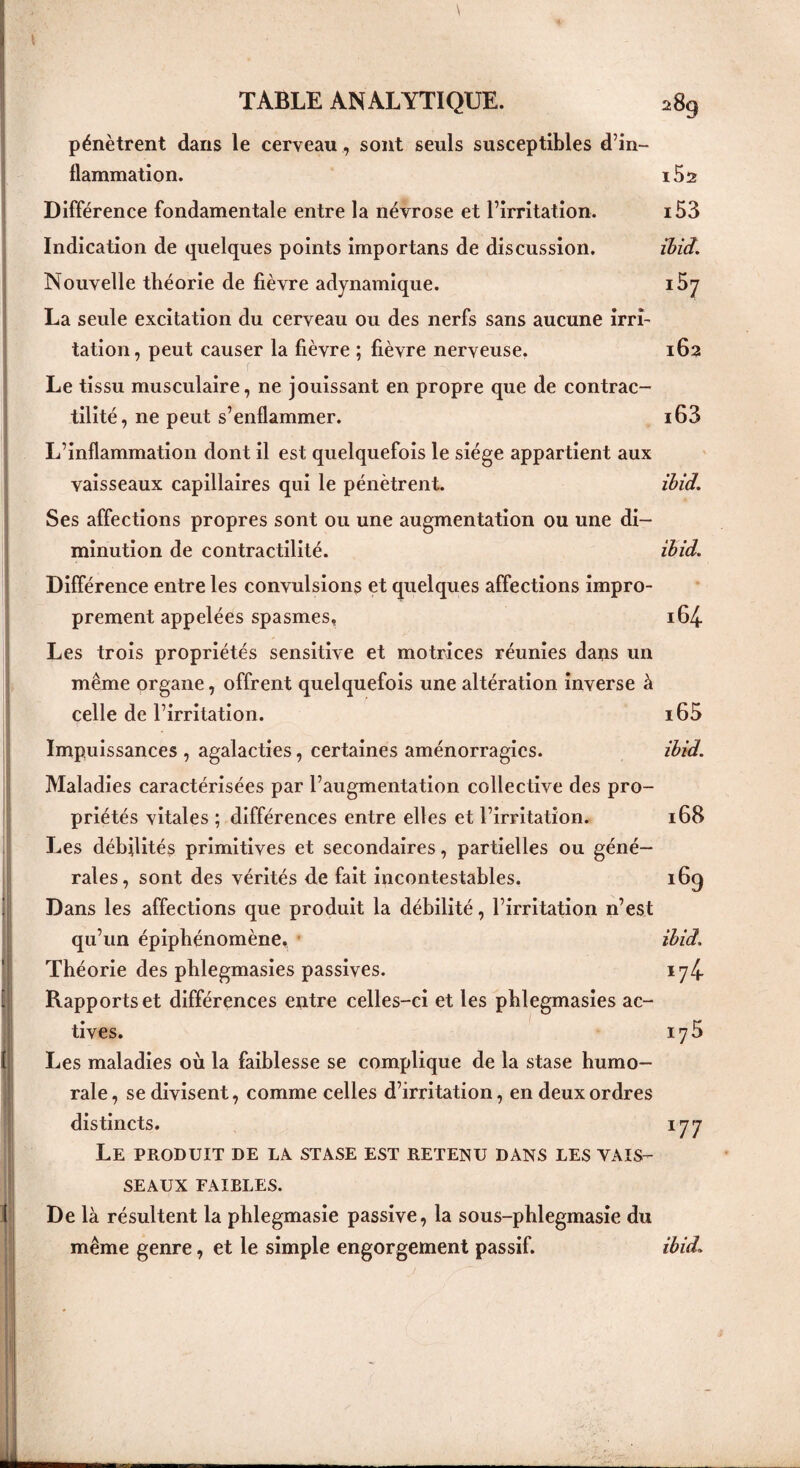 \ TABLE ANALYTIQUE. 289 pénètrent dans le cerveau, sont seuls susceptibles d’in¬ flammation. IÔ2 Différence fondamentale entre la névrose et l’irritation. i53 Indication de quelques points importans de discussion. ibid. Nouvelle théorie de fièvre adynamique. i5y La seule excitation du cerveau ou des nerfs sans aucune irri¬ tation, peut causer la fièvre ; fièvre nerveuse. 162 r Le tissu musculaire, ne jouissant en propre que de contrac¬ tilité, ne peut s’enflammer. i63 L’inflammation dont il est quelquefois le siège appartient aux vaisseaux capillaires qui le pénètrent. ibid. Ses affections propres sont ou une augmentation ou une di¬ minution de contractilité. ibid. Différence entre les convulsions et quelques affections impro¬ prement appelées spasmes, 164. Les trois propriétés sensitive et motrices réunies dans un même organe, offrent quelquefois une altération inverse à celle de l’irritation. i65 Impuissances , agalacties, certaines aménorragics. ibid. Maladies caractérisées par l’augmentation collective des pro¬ priétés vitales ; différences entre elles et l’irritation. 168 Les débilités primitives et secondaires, partielles ou géné¬ rales, sont des vérités de fait incontestables. 169 Dans les affections que produit la débilité, l’irritation n’est qu’un épiphénomène, ibid. Théorie des phlegmasies passives. 174 Rapports et différences entre celles-ci et les phlegmasies ac¬ tives. 175 Les maladies où la faiblesse se complique de la stase humo¬ rale, se divisent, comme celles d’irritation, en deux ordres distincts. 177 Le produit de la stase est retenu dans les vais¬ seaux FAIBLES. De là résultent la phlegmasie passive, la sous-phlegmasie du même genre, et le simple engorgement passif. ibid.