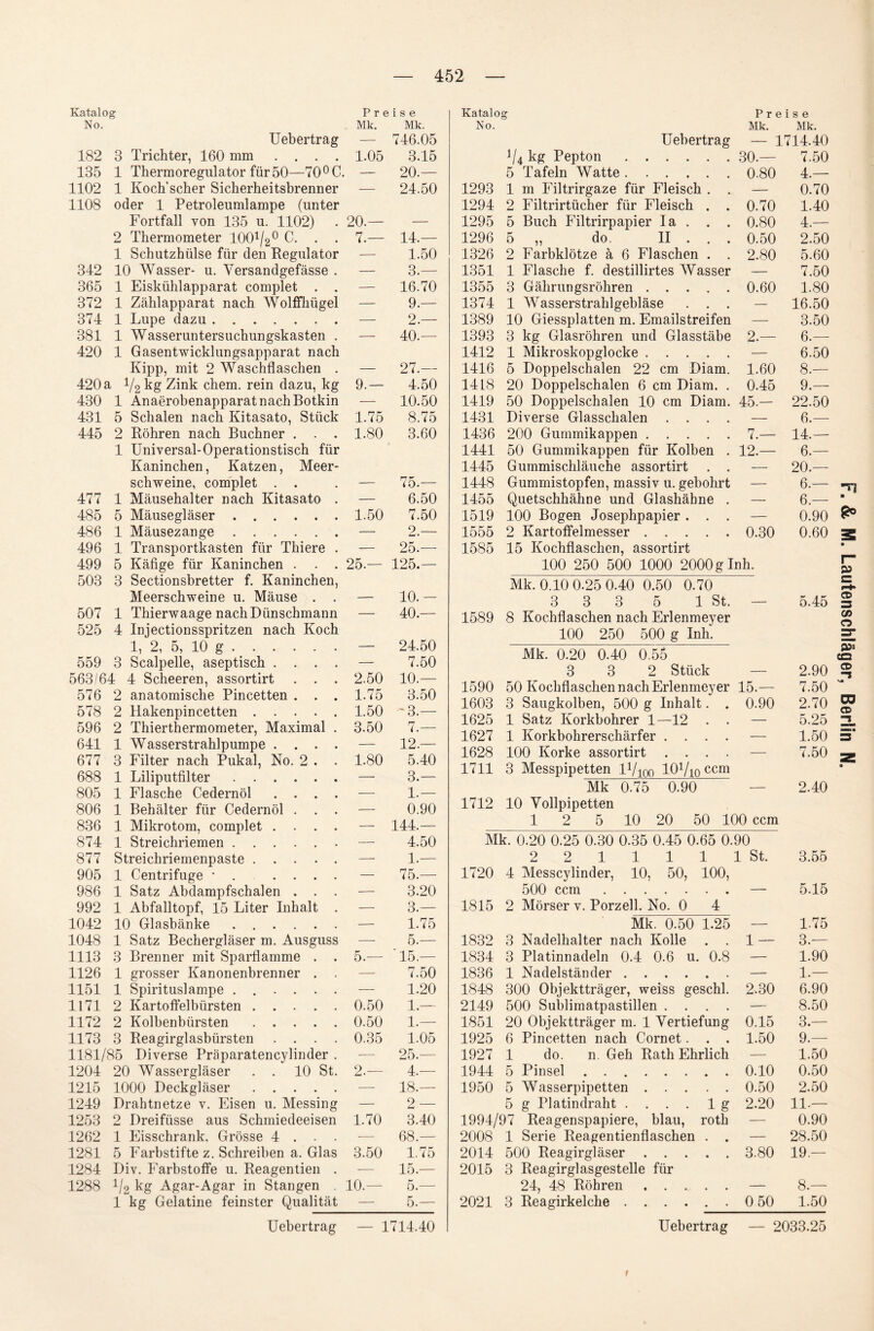 452 Katalog Preise No. Mk. Mk. Uebertrag — 746.05 182 3 Trichter, 160 mm .... 1.05 3.15 135 1 Thermoregulator für50—70°C. — 20.— 1102 1 Koch’scker Sicherheitsbrenner — 24.50 1108 oder 1 Petroleumlampe (unter Fortfall von 135 u. 1102) 20.— — 2 Thermometer lOO1^0 C. . . 7.— 14.— 1 Schutzhülse für den Regulator — 1.50 342 10 Wasser- u. Yersandgefässe . — 3.— 365 1 Eiskühlapparat complet . . — 16.70 372 1 Zählapparat nach Wolffhügel — 9.— 374 1 Lupe dazu . — 2.— 381 1 Wasseruntersuchungskasten . — 40.- 420 1 Gasentwicklungsapparat nach Kipp, mit 2 Waschflaschen . — 27.— 420 a i/o kg Zink ehern. rein dazu, kg 9.— 4.50 430 1 AnaerobenapparatnachBotkin — 10.50 431 5 Schalen nach Kitasato, Stück 1.75 8.75 445 2 Röhren nach Büchner . . . 1 Universal-Operationstisch für 1.80 3.60 Kaninchen, Katzen, Meer¬ schweine, complet . . _ 75.— 477 1 Mäusehalter nach Kitasato . — 6.50 485 5 Mäusegläser. 1.50 7.50 486 1 Mäusezange. — 2.— 496 1 Transportkasten für Thiere . — 25.— 578 2 Hakenpincetten. 1.50 -3.— 596 2 Thierthermometer, Maximal . 3.50 7.— 641 1 Wasserstrahlpumpe .... — 12.— 677 3 Filter nach Pukal, No. 2 . . 1.80 5.40 688 1 Liliputfilter. — 3.— 805 1 Flasche Cedernöl .... — 1.— 806 1 Behälter für Cedernöl . . . — 0.90 836 1 Mikrotom, complet .... — 144.— 874 1 Streichriemen. — 4.50 877 Streichriemenpaste. — 1.— 905 1 Centrifuge * . .... — 75.— 986 1 Satz Abdampfschalen . . . — 3.20 992 1 Abfalltopf, 15 Liter Inhalt . — 3.— 1042 10 Glasbänke. — 1.75 1126 1 grosser Kanonenbrenner . . — 7.50 1151 1 Spirituslampe ...... — 1.20 1171 2 Kartoffel bürsten. 0.50 1.— 1172 2 Kolbenbürsten. 0.50 1.— 1173 3 Reagirglasbürsten .... 0.35 1.05 1181/85 Diverse Präparatencylinder . — 25.- 1204 20 Wassergläser . . 10 St. 2.— 4.— 1215 1000 Deckgläser. — 18.— 1249 Drahtnetze v. Eisen u. Messing — 2 — 1253 2 Dreifüsse aus Schmiedeeisen 1.70 3.40 1262 1 Eisschrank. Grösse 4 . . . — 68.— 1281 5 Farbstifte z. Schreiben a. Glas 3.50 1.75 1284 Div. Farbstoffe u. Reagentien . — 15.- 1288 1l2 kg Agar-Agar in Stangen 10.— 5.- 1 kg Gelatine feinster Qualität — 5.— Katalo er P r e i s e No. Mk. Mk. Uebertrag — 1714.40 ]/4 kg Pepton. 5 Tafeln Watte. 30.— 7.50 0.80 4.— 1293 1 m Filtrirgaze für Fleisch . . — 0.70 1294 2 Filtrirtücher für Fleisch . . 0.70 1.40 1295 5 Buch Filtrirpapier Ia . . . 0.80 4.— 1296 5 „ do. II . . . 0.50 2.50 1326 2 Farbklötze ä 6 Flaschen . . 2.80 5.60 1351 1 Flasche f. destillirtes Wasser — 7.50 1355 3 Gährungsröhren. 0.60 1.80 1374 1 Wasserstrahlgebläse . . . — 16.50 1389 10 Giessplatten m. Emailstreifen — 3.50 1393 3 kg Glasröhren und Glasstäbe 2.— 6.— 1412 1 Mikroskopglocke. — 6.50 1416 5 Doppelschalen 22 cm Diam. 1.60 8.— 1418 20 Doppelschalen 6 cm Diam. . 0.45 9.— 1419 50 Doppelschalen 10 cm Diam. 45.— 22.50 1431 Diverse Glasschalen .... — 6.— 1436 200 Gummikappen. 7.— 14.— 1441 50 Gummikappen für Kolben . 12.— 6.— 1445 Gummischläuche assortirt . . — 20.— 1448 Gummistopfen, massiv u. gebohrt — 6.— 1455 Quetschhähoe und Glashähne . — 6.— 1519 100 Bogen Josephpapier. . . — 0.90 1555 2 Kartoffelmesser. 0.30 0.60 1585 15 Kochflaschen, assortirt 1603 3 Saugkolben, 500 g Inhalt. . 0.90 2.70 1628 100 Korke assortirt .... — 7.50 1711 3 Messpipetten D/ioo lOVio ccm 1712 10 Yollpipetten 1 2 5 10 20 50 100 ccm Mk. 0.20 0.25 0.30 0.35 0.45 0.65 0.90 2 2 11111 St. 3.55 1720 4 Messcylinder, 10, 50, 100, 500 ccm. — 5.15 1815 2 Mörser v. Porzell. No. 0 4 Mk. 0.50 1.25 — 1.75 1836 1 Nadelständer. — 1.— 1848 300 Objektträger, weiss geschl. 2.30 6.90 2149 500 Sublimatpastillen .... — 8.50 1851 20 Objektträger m. 1 Vertiefung 0.15 3.— 1925 6 Pincetten nach Cornet. . . 1.50 9.— 1927 1 do. n. Geh Rath Ehrlich — 1.50 1944 5 Pinsel. 0.10 0.50 1950 5 Wasserpipetten. 0.50 2.50 5 g Platindraht ....lg 2.20 11.— 1994/97 Reagenspapiere, blau, roth — 0.90 2008 1 Serie Reagentienflaschen . . — 28.50 2014 500 Reagirgläser. 3.80 19.— 2015 3 Reagirglasgestelle für 24, 48 Röhren. — 8.— 2021 3 Reagirkelche. 0 50 1.50 f