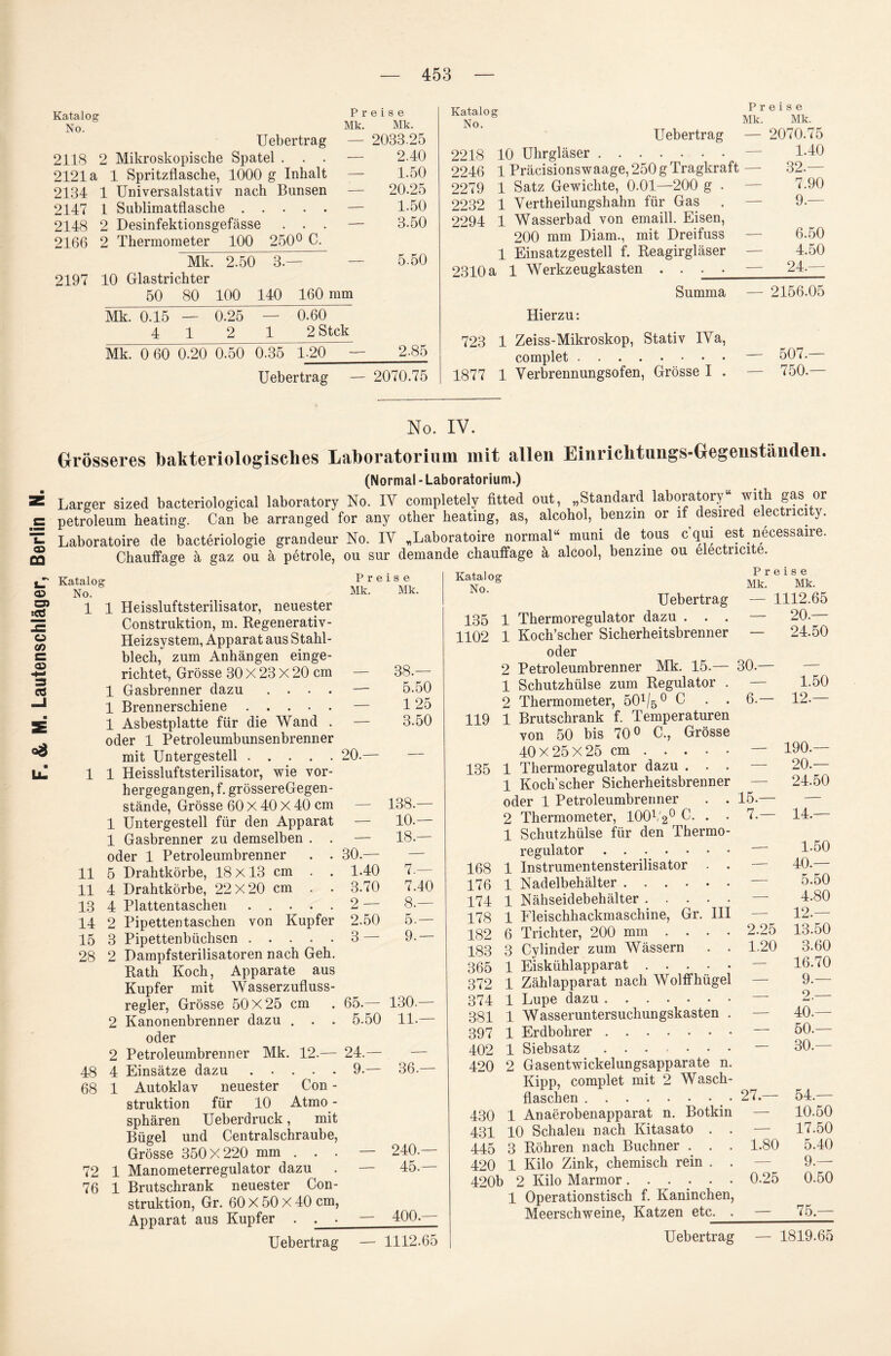 2118 2 Mikroskopische Spatel . . . 2121a 1 Spritzflasche, 1000 g Inhalt 2134 1 Universalstativ nach Bunsen 2147 1 Sublimatflasche. 1.50 20.25 1.50 2197 10 Glastrichter 4 12 12 Stck 2246 1 Präcisionswaage, 250 g Tragkraft 2279 1 Satz Gewichte, 0.01—200 g . 2232 1 Yertheilungshahn für Gas 2294 1 Wasserbad von emaill. Eisen, 200 mm Diam., mit Dreifuss 1 Einsatzgestell f. Reagirgläser 1.40 32.— 7.90 9.— 6.50 4.50 24.- Summa — 2156.05 723 1 Zeiss-Mikroskop, Stativ IYa, complet.— 507. 1877 1 Verbrennungsofen, Grösse I . — 750.— No. IV. Grösseres bakteriologisches Laboratorium mit allen Einrichtungs-Gegenständen. (Normal - Laboratorium.) Larger sized bacteriological laboratory No. IY completely fitted out, „Standard laboratory“ with gas or Petroleum heating. Can be arranged for any other heating, as, alcohol, benzin or lf desired electncity. Laboratoire de bacteriologie grandeur No. IY „Laboratoire normal“ muni de tous cqui est necessaire. Chauffage ä gaz ou ä petrole, ou sur demande chauffage ä alcool, benzme ou electricite. Katalog 1 1 1 11 11 13 14 15 28 48 68 cm cm 72 76 Asbestplatte für die Wand . oder 1 Petroleumbunsenbrenner mit Untergestell. Heissluftsterilisator, wie vor¬ hergegangen, f. grössereGegen- stände, Grösse 60 X 40 X 40 cm 1 Untergestell für den Apparat 1 Gasbrenner zu demselben oder 1 Petroleumbrenner 5 Drahtkörbe, 18 X 13 Drahtkörbe, 22X20 Plattentaschen Pipettentaschen von Kupfer Pipettenbüchsen. Dampfsterilisatoren nach Geh. Rath Koch, Apparate aus Kupfer mit Wasserzufluss¬ regler, Grösse 50X25 cm Kanonenbrenner dazu . . oder Petroleumbrenner Mk. 12.— Einsätze dazu. Autoklav neuester Con - struktion für 10 Atmo - Sphären Ueberdruck, mit Bügel und Centralschraube, Grösse 350X220 mm . . . Manometerregulator dazu Brutschrank neuester Con¬ struktion, Gr. 60 X 50 X 40 cm, Apparat aus Kupfer . ._: 4 4 2 3 2 2 4 1 3.50 20.- 138.- 10.- 18.- 30.— 1.40 3.70 2 — 2.50 3 — 65.- 5.50 24.— 9.— 7. - 7.40 8. — 5.— 9.— 130.- 11.— 36.- 1 1 240.— 45.— — 400.— Uebertrag — 1112.65 119 135 1 1 1 Brutschrank f. Temperaturen von 50 bis 70° C., Grösse 40X25X25 cm . . . Thermoregulator dazu , Koch’scher Sicherheitsbrenner oder 1 Petroleumbrenner 2 Thermometer, IOOV20 C. . 1 Schutzhülse für den Thermo regulator . Instrumentensterilisator . Nadelbehälter. Nähseidebehälter .... Fleischhackmaschine, Gr. Trichter, 200 mm . . Cylinder zum Wässern Eiskühlapparat . . . Zählapparat nach Wolffhüge Lupe dazu . W asseruntersuchungskasten Erdbohrer. Siebsatz . Gasentwickelungsapparate n Kipp, complet mit 2 Wasch¬ flaschen . 1 Anaerobenapparat n. Botkin 10 Schalen nach Kitasato 3 Röhren nach Büchner 1 Kilo Zink, chemisch rein 420b 2 Kilo Marmor .... 1 Operationstisch f. Kaninchen, Meerschweine, Katzen etc._^ Preise 168 176 174 178 182 183 365 372 374 381 397 402 420 430 431 445 420 1 1 1 1 6 3 1 1 1 1 1 1 2 III 15. 7. 2.25 1.20 - 190.— 20.— 24.50 — 14.— 1.50 40.— 5.50 4.80 12.— 13.50 3.60 16.70 9.— 2.— 40.— 50.— 30.— 27.— 1.80 0.25 54.— 10.50 17.50 5.40 9.— 0.50 75.-