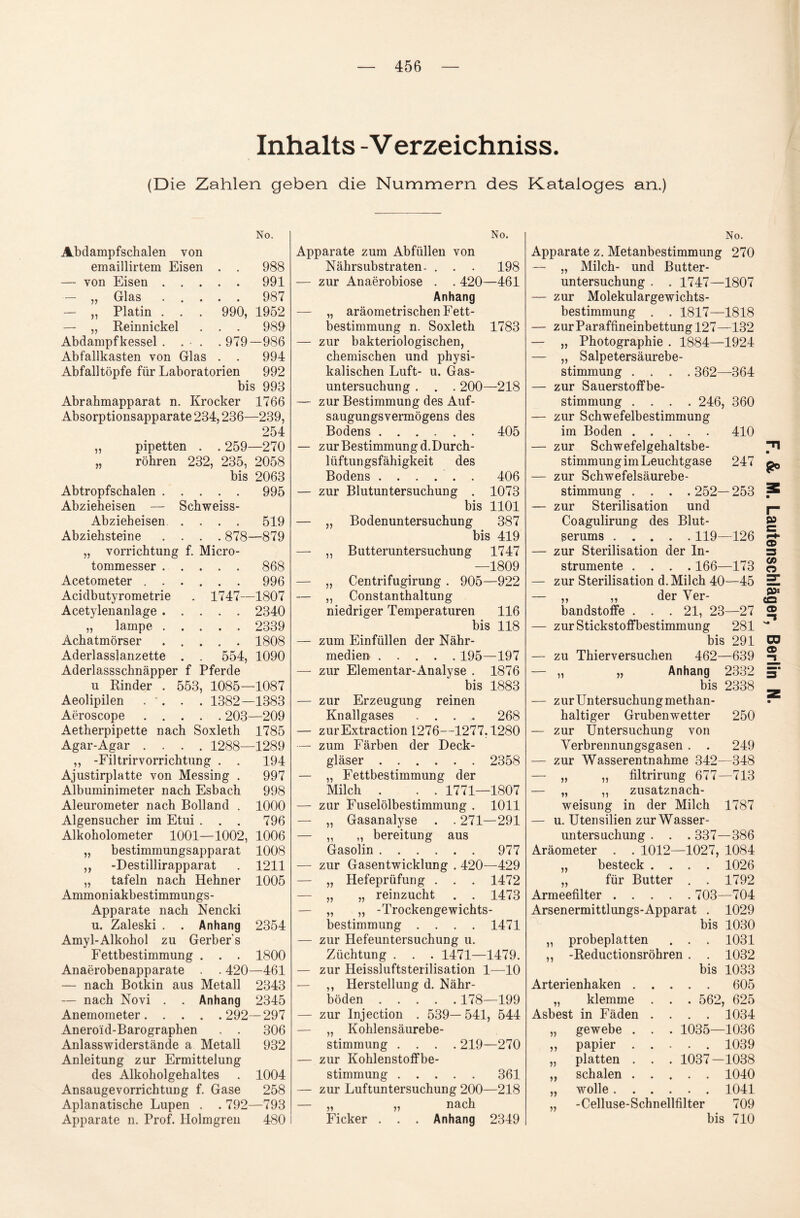 Inhalts -V erzeichniss. (Die Zahlen geben die Nummern des Kataloges an.) No. Abdampfschalen von emaillirtem Eisen . . 988 — von Eisen.991 — „ Glas ..... 987 — „ Platin . . . 990, 1952 — „ Reinnickel . . . 989 Abdampfkessel. .• . .979—986 Abfallkasten von Glas . . 994 Abfalltöpfe für Laboratorien 992 bis 993 Abrahmapparat n. Krocker 1766 Absorptionsapparate 234,236—239, 254 „ pipetten . . 259—270 „ röhren 232, 235, 2058 bis 2063 Abtropfschalen.995 Abzieheisen — Schweiss- Achatmörser.1808 Aderlasslanzette . . 554, 1090 Aderlassschnäpper f Pferde u Rinder . 553, 1085—1087 Aeolipilen . *. . . 1382—1383 Aeroscope.203—209 Aetherpipette nach Soxleth 1785 Agar-Agar .... 1288—1289 ,, -Filtrirvorrichtung . . 194 Ajustirplatte von Messing . 997 Albuminimeter nach Esbach 998 Aleurometer nach Boiland . 1000 Algensucher im Etui . . . 796 Alkoholometer 1001—1002, 1006 „ bestimmungsapparat 1008 ,, -Destillirapparat . 1211 „ tafeln nach Hehner 1005 Ammoniakbestimmungs- Apparate nach Nencki u. Zaleski . . Anhang 2354 Amyl-Alkohol zu Gerbers Fettbestimmung . . . 1800 Anaerobenapparate . . 420—461 — nach Botkin aus Metall 2343 — nach Novi . . Anhang 2345 Anemometer.292—297 Anero'id-Barographen . . 306 Anlasswiderstände a Metall 932 Anleitung zur Ermittelung des Alkoholgehaltes . 1004 Ansaugevorrichtung f. Gase 258 Aplanatische Lupen . . 792—793 Apparate n. Prof. Holmgren 480 No. Apparate zum Abfüllen von Nährsubstraten- . . . 198 — zur Anaerobiose . . 420—461 Anhang — „ aräometrischen Fett¬ bestimmung n. Soxleth 1783 — zur bakteriologischen, chemischen und physi¬ kalischen Luft- u. Gas¬ untersuchung . . . 200—218 — zur Bestimmung des Auf¬ saugungsvermögens des Bodens.405 — zur Bestimmung d. Durch¬ lüftungsfähigkeit des Bodens.406 — zur Blutuntersuchung . 1073 bis 1101 — zum Einfüllen der Nähr¬ medien . 195—197 — zur Elementar-Analyse . 1876 bis 1883 — zur Erzeugung reinen Knallgases .... 268 — zur Extraction 1276—1277.1280 — zum Färben der Deck¬ gläser . 2358 — „ Fettbestimmung der Milch . . . 1771—1807 — zur Fuselölbestimmung . 1011 — „ Gasanalyse . . 271—291 — ,, „ bereitung aus Gasolin.977 — zur Gasentwicklung . 420—429 — „ Hefeprüfung . . . 1472 — „ „ reinzucht . . 1473 — „ „ -Trockengewichts¬ bestimmung .... 1471 — zur Hefeuntersuchung u. Züchtung . . . 1471—1479. — zur Heissluftsterilisation 1—10 — ,, Herstellung d. Nähr¬ böden . 178—199 — zur Injection . 539— 541, 544 — „ Kohlensäurebe¬ stimmung .... 219—270 — zur Kohlenstoffbe- stimmung.361 — zur Luftuntersuchung 200—218 — „ „ nach Ficker . . . Anhang 2349 No. Apparate z. Metanbestimmung 270 — „ Milch- und Butter¬ untersuchung . . 1747—1807 — zur Molekulargewichts¬ bestimmung . . 1817—1818 — zurParaffineinbettungl27—132 — „ Photographie . 1884—1924 — „ Salpetersäurebe¬ stimmung .... 362—364 — zur Sauerstoffbe¬ stimmung .... 246, 360 — zur Schwefelbestimmung im Boden.410 — zur Schwefelgehaltsbe¬ stimmung im Leuchtgase 247 — zur Schwefelsäurebe¬ stimmung .... 252— 253 — zur Sterilisation und bis 291 — zu Thierversuchen 462—639 — „ „ Anhang 2332 bis 2338 — zurUntersuchungmethan- haltiger Grubenwetter 250 — zur Untersuchung von Verbrennungsgasen . . 249 — zur Wasserentnahme 342—348 — „ „ filtrirung 677—713 — „ ,, zusatznach- weisung in der Milch 1787 — u. Utensilien zur Wasser¬ untersuchung . . . 337—386 Aräometer . . 1012—1027, 1084 „ besteck .... 1026 „ für Butter . . 1792 Armeefilter. 703—704 Arsenermittlungs-Apparat . 1029 bis 1030 „ probeplatten . . . 1031 ,, -Reductionsröhren . . 1032 bis 1033 Arterienhaken . „ klemme Asbest in Fäden gewebe papier platten schalen wolle . ?> >> » jt 7) . . 605 . 562, 625 . . 1034 1035—1036 . . 1039 1037-1038 . . 1040 . . 1041 -Celluse-Schnellfilter 709 bis 710
