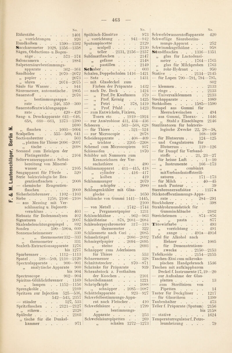 Saccharometer 1028, 1356—1358 Sägen, Obductions-u. Bogen¬ säge. 573-574 Saloncamera.1884 Salpetersäurebestimmungs¬ „ papier. 2073 Säuremesser, automatische . 1805 Sauerstoff. 2076 „ bestimmungsappa- rate .... 246, 359—360 Sauerstoffentwicklungsappa- rate. 420 - 426 Saug- u. Druckapparate 641—646, 658, 660—663, 1373—1380 1680 Scalpellen . . . 555—560, 641 Sectionsbretter.503 ,, platten für Thiere 2096—2097 ,, tische. 2098 — chemische Reagentien- flaschen. 2009 Sicherheitsbrenner . . 1102—1103 Siebe . . . 1250, 2106—2108 — aus Messing mit Ver¬ schlussring u. Bajonett¬ verschluss .403 Siebsatz für Bodenanalysen 402 Signaturen. 2007 Skalenbeleuchtungsspiegel . 892 Sonden . . • 590—590 a, 609 Sonnenscheinmesser . . . 330 ,, „ thermometer332—333 ,, thermometer . . . 331 Soxleth-Extractionsapparate 1276 bis 1277 Sparbrenner .... 1112—1113 Spatel . . 588—589, 2110—2120 Spectralapparate . . 900—901 „ analytische Apparate 900 bis 904 Spectroscope . . . 902—-904 Spiritus-Glühlichtbrenner . 1169 „ lampen . . 1152—1156 Sprengkohle.2109 Spritzen zur Injection 525—536, 542—543, 2357 — Ständer .... 527, 533 Spritzflaschen . . . 2121—2127 „ röhren.2128 Spülrohr.2103 „ tische für die Dunkel¬ kammer ..... 971 „ scalpell . . . . . 2130 „ teller . 2131, 2156-2157 Sublimatflaschen . . . . 2147 „ gefässe . . . . 2148 ,, pastillen . . . . 2149 — Satz.1431 — nach Dr. Beck . . . 1424 „ Prof. Dr. Kaufmann 379 ,, Prof. Krönig . . 1425 „ Petri . . . 378, 1419 „ Prof. Pfuhl . . . 1423 — zum Entwickeln, Fixiren, Tonen etc. . . 1919—1924 — zur Anaerobiose 431, 434—436 Scheeren .... 563—568, 628 — zur Microscopie . . . 2078 Scheideapparate . . . 408—409 „ trichter . . . 2205—2208 Schemel zum Microscopiren 937 „ Schöpfer .... 2080 Schlangenkühler mit Glas¬ glocke .1650 Schläuche von Gummi 1441—1445, 2100 — von Metall . . . 1742—1744 — „ Pergamentpapier . 1231 Schlauchhähne .... 962—963 Schleifsteine . 878, 2081—2084 Schleuderpsychrometer 317—318 „ thermometer . . 322 Schliessnetz nach Cori . . 2085 Schmelztiegel . . . 2086—2092 Schmirgelpapier . . 2094—-2095 „ steine .... 2093 Schnäpper zum Aderlässen für Thiere .... 553 Schneemesser.328 Schnittstrecker . . . 870—871 Schränke für Präparate . 939 Schraubstock z. Festhalten der Knochen .... 2101 Schreibdiamant .... 1221 Schröpfköpfe.1088 ,, Schnäpper . . 1085—1087 Schüttelapparate . . 923—927 Schwefelbestimmungs-Appa¬ rat nach Fleischer . . 410 Schwefelsäure ..... 1799 „ bestimmungs- Apparate.253 Schwefelsäurepipetten . . 269 „ schalen 1272—1273 Schwimmkugelhähne . . . 958 Standflasch'en . . . 1336—1351 „ glas für Lactodensi- meter .... 1764—1765 ,, glas für Milchproben 1763 — für Lupen 790—791, 794—795, — ringe.2133 — Universalklemmen . . 2133 Stechapparate.1089 Stehkolben .... 1585—1590 Stempel aus Gummi für Meerschweinchen . . 494 — aus Gummi, Thorax- . 1446 — „ Stahl z Einschlagen 2146 Sterilisatoren für bakterio¬ 168—169 — für Blutserum . . 124—125 — und Coagulatoren für Blutserum . . . 119—126 — nach Pasteur .... 39 Sternbrenneraufsätze . . 1157 a Stickstoffbestimmungs-Appa¬ rate . 284—291 Stockbohrer ...... 398 Strahlrohrmundstück für Gummischläuche . . 2102 Streichriemen . . . 874—876 „ „ pasta . . . 877 Tätowirfarbe.493 „ Vorrichtung . . . 491 „ zange . . . 491a—491d Tafel für Alkohol nach Hehner.1005 „ für Demonstrations¬ zwecke . . . 2150—2153 Tafelkreide .... 2154—2155 Taschen-Etui zum mikrosko¬ pischen Handgebrauch 1536 Taschen mit aufklappbarem Deckel f. Instrumente 17,19—20 — zur Aufnahme der Glas¬ platten . 13 — zum Sterilisiren von Pipetten. 14 Taster für Deckgläser . . 1217 — für Glasröhren . . 1399 Taubenhalter.473 Teller f. Präparate (Sputum) 2156 bis 2158 — Stative.1624 Temperaturregulator f. Petro¬ leumheizung .... 79