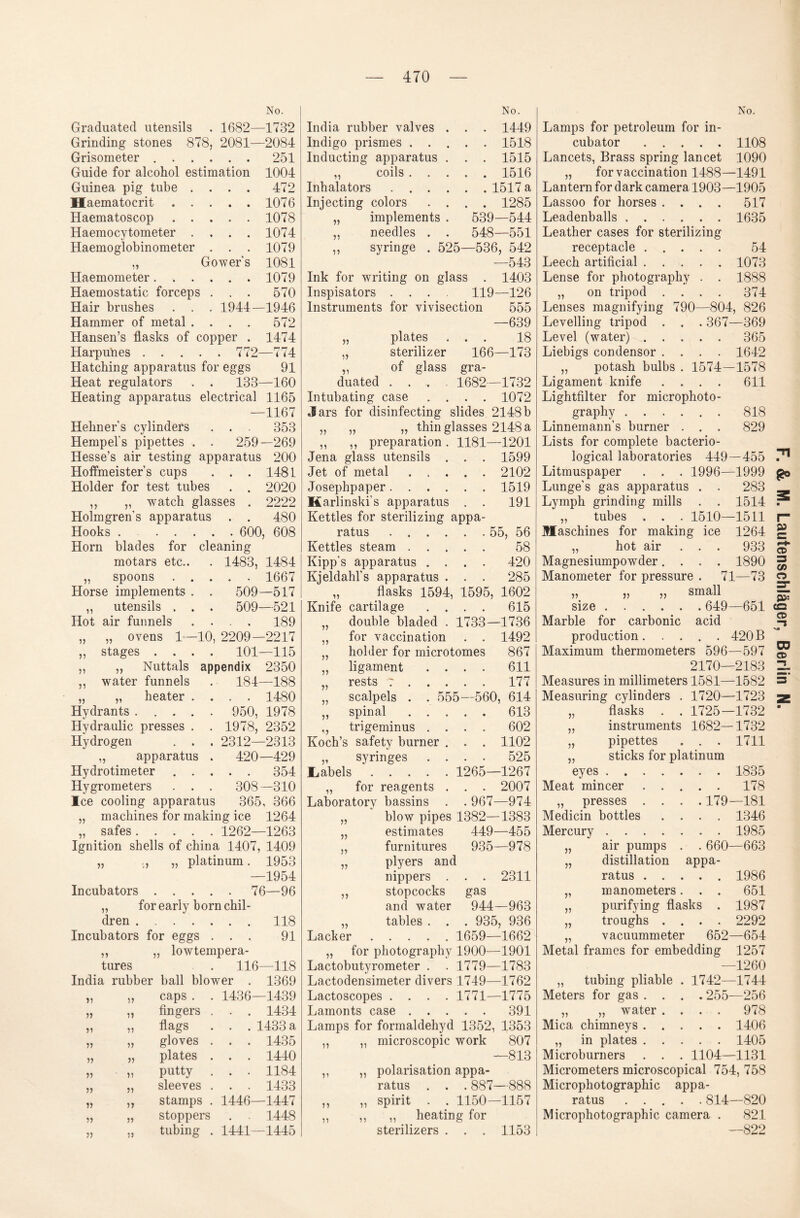 No. Graduated Utensils . 1682—1732 Grinding stones 878, 2081—2084 Grisometer.251 Guide for alcohol estimation 1004 Guinea pig tube .... 472 Haematocrit.1076 Haematoscop.1078 Haemocytometer .... 1074 Haemoglobinometer . . . 1079 ,, Gowers 1081 Haemometer.1079 Haemostatic forceps . . . 570 Hair brushes . . . 1944—1946 Hammer of metal .... 572 Hansen’s flasks of copper . 1474 Harpunes. 772—774 Hatching apparatus for eggs 91 Heat regulators . . 133—160 Heating apparatus electrica! 1165 —1167 Hebner’s cylinders . . 353 Hempel's pipettes . . 259—269 Hesse’s air testing apparatus 200 Hoffmeisters cups . . . 1481 Holder for test tubes . . 2020 ,, „ watch glasses . 2222 „ stages .... 101—115 ,, ,, Nuttals appendix 2350 ,, water funnels . 184—188 „ „ heater .... 1480 Hydrants. 950, 1978 Hydraulic presses . . 1978, 2352 Hydrogen . . . 2312—2313 „ apparatus . 420—429 Hydrotimeter.354 Hygrometers . . . 308—310 Ice cooling apparatus 365, 366 „ mackines for making ice 1264 „ safes. 1262—1263 Ignition Shells of china 1407, 1409 „ „ platinum. 1953 —1954 Incubators.76—96 „ for early born chil- dren ..118 Incubators for eggs ... 91 ,, „ lowtempera- tures . 116—118 India rubber ball blower . 1369 „ „ caps . . 1436—1439 „ fingers . . . 1434 „ flags . . . 1433 a „ gloves . . . 1435 „ plates . . . 1440 „ putty . . . 1184 „ sleeves . . . 1433 „ stamps . 1446—1447 „ stoppers . . 1448 „ tubing . 1441—1445 No. India rubber valves . . . 1449 Indigo prismes.1518 Inducting apparatus . . . 1515 „ coils.1516 Inhalators.1517 a Injecting colors .... 1285 „ implements . 539—544 ,, needles . . 548—551 ,, syringe . 525—536, 542 —543 Ink for writing on glass . 1403 Inspisators .... 119—126 Instruments for vivisection 555 —639 „ plates ... 18 „ sterilizer 166—173 ,, of glass gra¬ duated .... 1682—1732 Intubating case .... 1072 Jars for disinfecting slides 2148b „ „ „ thinglasses 2148a ,, ,, preparation . 1181—1201 Jena glass Utensils . . . 1599 Jet of metal.2102 Josephpaper.1519 Karlinslus apparatus . . 191 55 holder for microtomes 867 V ligament .... 611 55 rests 7 . 177 V scalpels . . 555—560. , 614 V spinal. 613 trigeminus .... 602 „ syringes .... 525 Lsabels. 1265—1267 „ for reagents . . . 2007 Laboratory bassins . . 967—974 „ blow pipes 1382—1383 „ estimates 449—455 „ furnitures 935—978 „ plyers and nippers . . . 2311 ,, stopcocks gas and water 944—963 „ tables . . . 935, 936 Lacker . 1659—1662 „ for photography 1900—1901 Lactobutyrometer . . 1779—1783 Lactodensimeter divers 1749—1762 Lactoscopes .... 1771—1775 Lamonts case.391 Lamps for formaldehyd 1352, 1353 ,, ,, microscopic work 807 —813 „ „ Polarisation appa¬ ratus . . . 887—888 ,, ,, spirit . . 1150—1157 ,, ,, ,, heating for sterilizers . . . 1153 No. Lamps for petroleum for in- cubator.1108 Lancets, Brass spring lancet 1090 „ for vaccination 1488—1491 Lantern for dark camera 1903—1905 Lassoo for horses .... 517 Leadenballs.1635 Leather cases for sterilizing receptacle. 54 Leech artificial.1073 Lense for photography . . 1888 „ on tripod .... 374 Lenses magnifying 790—804, 826 Levelling tripod . . . 367—369 Level (water).365 Liebigs condensor .... 1642 „ potash bulbs . 1574—1578 Ligament knife .... 611 Lightfilter for microphoto- graphy.818 Linnemann’s burner . . . 829 Lists for complete bacterio- logical laboratories 449—455 Litmuspaper . . . 1996—1999 Lunge’s gas apparatus . . 283 Lymph grinding mills . . 1514 Maximum thermometers 596—597 2170—2183 Measures in millimeters 1581—1582 Measuring cylinders . 1720—1723 „ flasks . . 1725—1732 „ instruments 1682-1732 ,, pipettes . . 1711 „ sticks for platinum eyes. . . 1835 Meat mincer . . . . . 178 „ presses . . . . 179—181 Medicin bottles . . . . 1346 Mercury. . . 1985 „ air pumps . . 660—663 „ distillation appa- ratus . . . . . 1986 „ manometers. . . 651 „ purifying flasks . 1987 „ troughs .... 2292 „ vacuummeter 652—654 Metal frames for embedding 1257 —1260 „ tubing pliable . 1742—1744 Meters for gas .... 255—256 „ „ water .... 978 Mica chimneys.1406 „ in plates.1405 Microburners . . . 1104—1131 Micrometers microscopical 754, 758 Microphotographic appa¬ ratus ..... 814—820 Microphotographic camera . 821 —822 ??