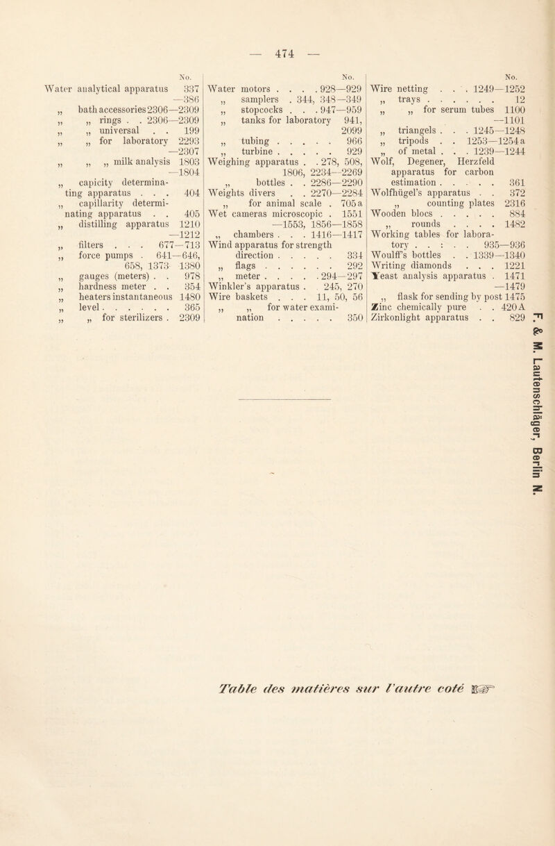 No. Water analytical apparatus 337 —386 „ bathaccessories2306—2309 „ „ rings . . 2306—2309 „ „ universal . . 199 „ „ for laboratory 2293 —2307 „ „ „ milk analysis 1803 —1804 „ capicity determina- ting apparatus . . . 404 „ capillarity determi- nating apparatus . . 405 „ distilling apparatus 1210 —1212 „ filters . . . 677—713 ,, force pumps . 641—646, 658, 1373- 1380 „ gauges (meters) . . 978 „ hardness meter . . 354 „ heatersinstantaneous 1480 „ level.365 „ „ for sterilizers . 2309 No. Water motors .... 928—929 „ samplers . 344, 348—349 „ stopcocks . . . 947—959 „ tanks for laboratory 941, 2099 „ tubing.966 „ turbine.929 Weighing apparatus . . 278, 508, 1806, 2234—2269 „ bottles . . 2286—2290 Weiglits divers . . 2270—2284 „ for animal scale . 705 a Wet cameras microscopic . 1551 —1553, 1856—1858 ,, cbambers . . . 1416—1417 Wind apparatus for strength direction.334 „ flags.292 ,, meter.294—297 Winkler’s apparatus . 245, 270 Wire baskets ... 11, 50, 56 ,, „ for water exami- nation.350 No. Wire netting . . 1249—1252 » trays . . .... 12 „ for serum tubes 1100 —1101 >> triangels . . . 1245—1248 tripods . . 1253—1254 a of metal . . . 1239—1244 Wolf, Degener, Herzfeld apparatus for carbon estimation.361 Wolfhügel’s apparatus . . 372 „ counting plates 2316 Wooden blocs.884 „ rounds .... 1482 Working tables for labora¬ tory . . : . . 935—936 WoulfFs bottles . . 1339—1340 Writing diamonds . . . 1221 Yeast analysis apparatus . 1471 —1479 ,, flask for sending by post 1475 Zinc chemically pure . . 420 A Zirkonlight apparatus . . 829 Table des matteres sur r aut re cote ißüP