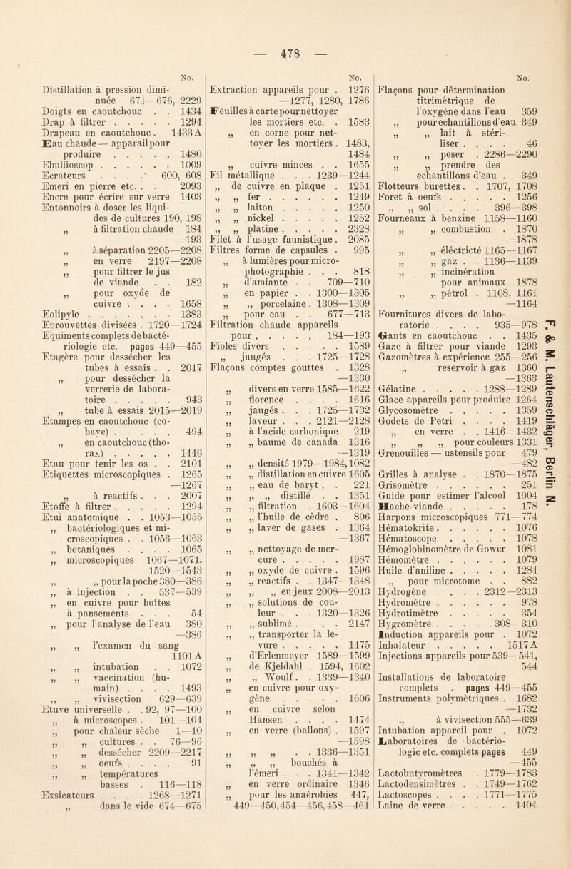 No. Distillation ä pression dimi- nuee 671-676, 2229 Doigts en caoutchouc . . 1434 Drap ä filtrer.1294 Drapeau en caoutchouc. 1433 A Eau chaude— apparailpour produire.1480 Ebullioscop.1009 Ecrateurs . , . 600, 608 Emeri en pierre etc. . . . 2093 Encre pour ecrire sur verre 1403 Entonnoirs a doser les liqui¬ des de cultures 190, 198 ä filtration chaude 184 —193 ä Separation 2205—2208 en verre 2197—2208 pour filtrer le jus de viande . . 182 pour oxyde de cuivre .... 1658 Eolipyle.1383 Eprouvettes divisees . 1720—1724 Equiments complets de bacte- riologie etc. pages 449—455 Etagere pour dessecher les Etau pour tenir les os . Etiquettes microscopiques » » ii ii ii 11 2101 1265 —1267 ä reactifs . . . 2007 Etoffe ä filtrer.1294 Etui anatomique . . 1053—1055 bacteriologiques et mi¬ croscopiques . . 1056—1063 botaniques .... 1065 microscopiques 1067—1071, 1520—1543 „ pour la poche 380—386 ä injection . . 537—539 11 11 11 11 11 51 en cuivre pour boites ii „ Solutions de cou- ä pansements . . . 54 leur . . . 1320- >1 pour lanalyse de l’eau 380 ii „ sublime . . • • - -386 n „ transporter la le- 11 ii l’examen du sang vure . . . • • 1101A ii d’Erlenmeyer 1589- 1} ii intubation . . 1072 ii de Kjeldahl . 1594 V) ii vaccination (hu- ii „ Woulf. . 1339- main) .... 1493 ii en cuivre pour oxy- 11 ii vivisection 629- -639 gene . . . • • Etuve universelle . . 92, 97—100 ä microscopes . 101—104 pour chaleur seche 1—10 cultures . . 76—96 dessecher 2209—2217 oeufs .... 91 temperatures basses . 116—118 .... 1268—1271 dans le vide 674—675 ii 57 77 77 77 17 77 77 7? 71 Exsicateurs 77 No. Extraction appareils pour . 1276 —1277, 1280, 1786 Feuillesä carte pour nettoy er les mortiers etc. . 1583 en corne pour net- toyer les mortiers . 1483, 1484 cuivre minces . . 1655 Fil metallique . . . 1239—1244 de cuivre en plaque . 1251 fer.1249 laiton. nickel. platine . 77 77 77 77 77 11 77 7? 77 77 77 71 77 7? 7? 77 . . . 1250 . . . 1252 . . . 2328 Filet ä l’usage faunistique . 2085 Filtres forme de capsules . 995 ä lumieres pourmicro- photographie . . . 818 d’amiante . . 709—710 en papier . . 1300—1305 ,, porcelaine . 1308—1309 pour eau . . 677—713 Filtration chaude appareils pour.184—193 Fioles divers.1589 „ jauges . . . 1725—1728 „ densite 1979—1984,1082 „ distillation en cuivre 1605 „ eau de baryt . . 221 „ „ distille . . 1351 „ filtration . 1603—1604 l’huile de cedre . 806 17 77 77 77 17 77 7? 7? 7? 77 7? „ laver de gases . 1364 —1367 „ nettoyage de mer- cure.1987 „ oxyde de cuivre . 1596 „ reactifs . . 1347—1348 „ enjeux 2008—2013 77 -1326 2147 1475 77 7? 7? 77 77 77 1606 en cuivre selon Hansen .... 1474 en verre (ballons) . 1597 —1598 . . 1336—1351 bouches ä lernen . . . 1341—1342 en verre ordinaire 1346 pour les anaerobies 447, 449—4 50,454—456,458 —461 71 77 71 17 77 77 77 77 77 77 77 77 77 7? No. Flagons pour determination titrimetrique de l’oxygene dans l’eau 359 pourechantillonsd’eau 349 lait ä steri- liser .... 46 „ peser . 2286—2290 „ prendre des echantillons d’eau . 349 Flotteurs burettes. . 1707, 1708 Foret ä oeufs.1256 „ „ sol . . . . 396—398 Fourneaux ä benzine 1158—1160 combustion . 1870 —1878 „ electricte 1165—1167 „ gaz . . 1136—1139 „ incineration pour animaux 1878 „ petrol . 1108, 1161 —1164 Fournitures divers de labo- ratorie .... 935—978 Oants en caoutchouc . . 1435 Gaze ä filtrer pour viande 1293 Gazometres ä experience 255—256 —482 Grilles ä analyse . . 1870—1875 Grisometre.251 Guide pour estimer l’alcool 1004 Hache-viande.178 Harpons microscopiques 771—774 Hematokrite.1076 Hematoscope.1078 Hemoglobinometre de Gower 1081 Ilemometre.1079 Huile d’aniline.1284 „ pour microtome . . 882 Hydrogene .... 2312-2313 Hydrometre.978 Hydrotimetre.354 Hygrometre. 308—310 Induction appareils pour . 1072 Inhalateur.1517 A Injections appareils pour 539— 541, 544 Installations de laboratoire complets . pages 449—455 Instruments polymetriques . 1682 —1732 ., a vivisection 555—639 Intubation appareil pour . 1072 Eaboratoires de bacterio- logic etc. complets pages 449 —455 Lactobutyrometres . 1779—1783 Lactodensimetres . . 1749—1762 Lactoscopes .... 1771—1775 Laine de verre.1404