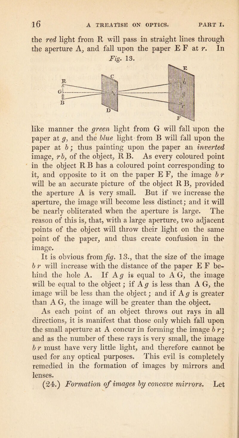 the red light from R will pass in straight lines through the aperture and fall upon the paper E F at r. In F like manner the green light from G will fall upon the paper at g, and the blue light from B will fall upon the paper at b; thus painting upon the paper an inverted image^ rh, of the object^ RB. As every coloured point ' in the object R B has a coloured point corresponding to it, and opposite to it on the paper E F, the image b r will be an accurate picture of the object RB, provided the aperture A is very small. But if we increase the aperture, the image wiU become less distinct; and it will be nearly obliterated when the aperture is large. The reason of this is, that, with a large aperture, two adjacent points of the object will throw their light on the same point of the paper, and thus create confusion in the image. It is obvious fromj^^. 13., that the size of the image b r will increase with the distance of the paper E F be- hind the hole A. If A ^ is equal to A G, the image will be equal to the object; if A^ is less than A G, the image will be less than the object; and if A^ is greater than A G, the image will be greater than the object. As each point of an object throws out rays in aU directions, it is manifest that those only which fall upon the small aperture at A concur in forming the image br; and as the number of these rays is very small, the image b r must have very little light, and therefore cannot be used for any optical purposes. This evil is completely remedied in the formation of images by mirrors and lenses. (24.) Formation of images by concave mirrors. Let