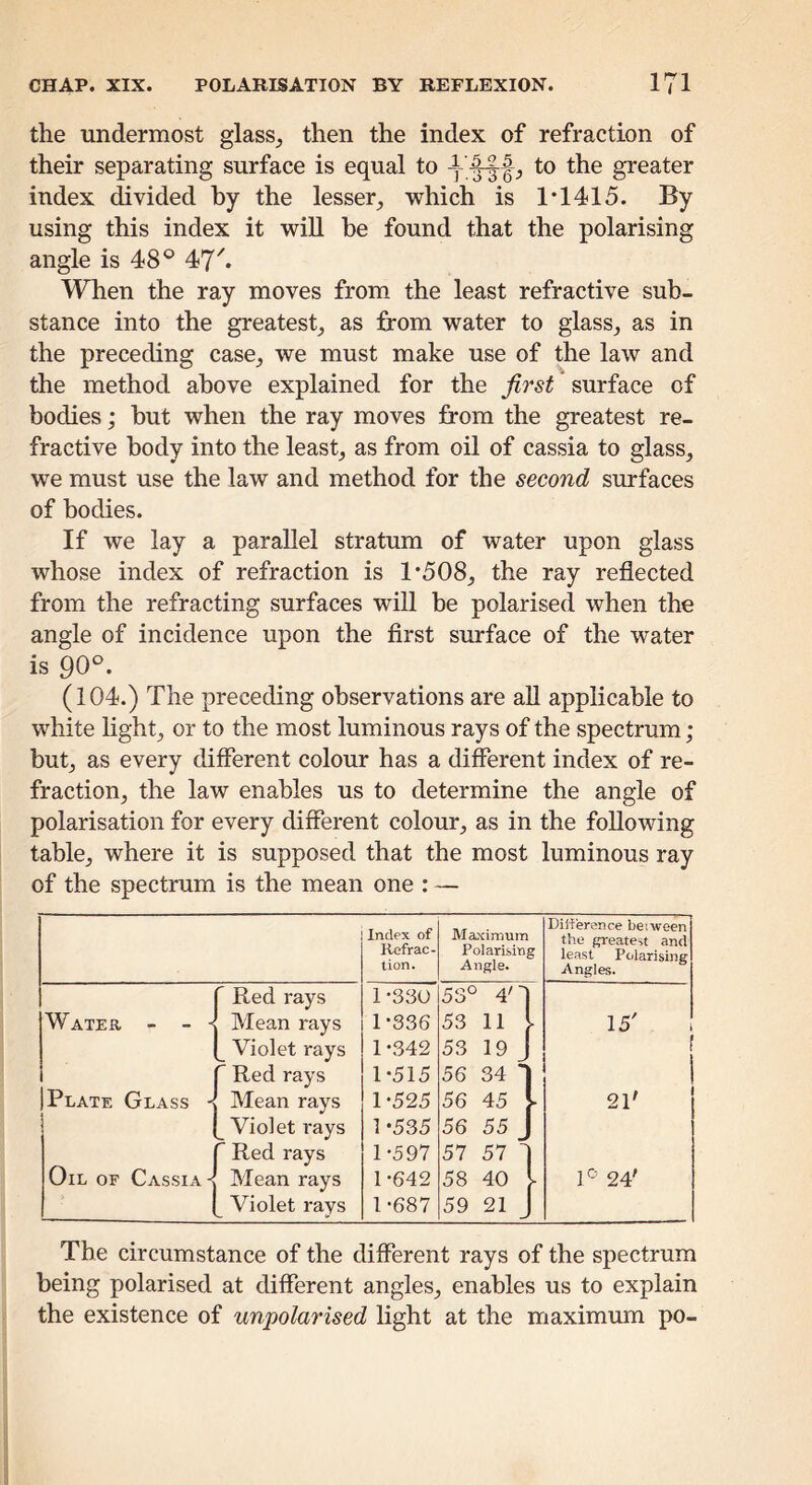 the undermost glass_, then the index of refraction of their separating surface is equal to y to the greater index divided by the lesser^ which is 1’1415. By using this index it wiU be found that the polarising angle is 48° 47''. When the ray moves from the least refractive sub- stance into the greatest^ as from water to glass,, as in the preceding case, we must make use of the law and the method above explained for the first surface of bodies; but when the ray moves from the greatest re- fractive body into the least, as from oil of cassia to glass, we must use the law and method for the second surfaces of bodies. If we lay a parallel stratum of water upon glass whose index of refraction is 1*508, the ray reflected from the refracting surfaces will be polarised when the angle of incidence upon the first surface of the water is 90^^. (104.) The preceding observations are all applicable to white light, or to the most luminous rays of the spectrum; but, as every different colour has a different index of re- fraction, the law enables us to determine the angle of polarisation for every different colour, as in the following table, where it is supposed that the most luminous ray of the spectrum is the mean one : — Index of Refrac- tion. Maximum Polarising Angle. Difference between the greatest and least Polarising Angles. ^ Red rays 1-330 53° 4n Water - - ■ Mean rays 1-336 53 11 15' _ Violet rays 1 -342 53 19 J  Red rays 1-515 56 34 ' Plate Glass - Mean rays 1-525 56 45 21' Violet rays 1 -535 56 55 ^ Red rays 1-597 57 57 1 Oil of Cassia- Mean rays 1-642 58 40 1'^ 24' Violet rays 1-687 59 21 1 The circumstance of the different rays of the spectrum being polarised at different angles, enables us to explain the existence of unpolarised light at the maximum po-