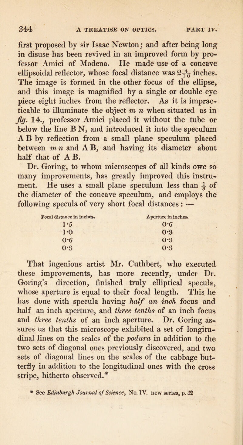 first proposed by sir Isaac Newton; and after being long in disuse has been revived in an improved form by pro- fessor Amici of Modena. He made use of a concave ellipsoidal reflector,, whose focal distance was 2-^q inches. The image is formed in the other focus of the ellipse, and this image is magnified by a single or double eye piece eight inches from the reflector. As it is imprac- ticable to illuminate the object m n when situated as in Jig. 14., professor Amici placed it without the tube or below the line B N, and introduced it into the speculum A B by reflection from a small plane speculum placed between m n and A B, and having its diameter about half that of A B. Dr. Goring, to whom microscopes of all kinds owe so many improvements, has greatly improved this instru- ment. He uses a small plane speculum less than i of the diameter of the concave speculum, and employs the following specula of very short focal distances : — Focal distance in inches. Aperture in inches. 0*6 0*3 0*3 0-3 1-5 1-0 0-6 0-3 That ingenious artist Mr. Cuthbert, who executed these improvements, has more recently, under Dr. Goring’s direction, finished truly elliptical specula, whose aperture is equal to their focal length. This he has done with specula having half an inch focus and half an inch aperture, and three tenths of an inch focus and three tenths of an inch aperture. Dr. Goring as- sures us that this microscope exhibited a set of longitu- dinal lines on the scales of the podura in addition to the two sets of diagonal ones previously discovered, and two sets of diagonal lines on the scales of the cabbage but- terfly in addition to the longitudinal ones with the cross stripe, hitherto observed.*