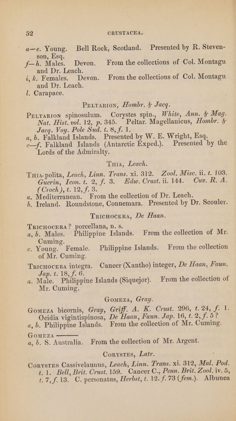 a—e. Young. Bell Rock, Scotland. Presented by R. Steven- son, Esq. f—h. Males. Devon. From the collections of Col. Montagu and Dr. Leach. i,k. Females. Devon. From the collections of Col. Montagu and Dr. Leach. 1. Carapace. Pextarion, Hombr. & Jacq. Pettarion spinosulum. Corystes spin., Wheie, Ann. & Mag. Nat. Hist. vol. 12, p. 345. Peltar. Magellanicus, Hombr. & Jacq. Voy. Pole Sud. t. 8, f. 1. a,b. Falkland Islands. Presented by W. E. Wright, Esq. c—f. Falkland Islands (Antarctic Exped.). Presented by the Lords of the Admiralty. Tura, Leach. Tura. polita, Leach, Linn. Trans. xi. 312. Zool. Mise. ii. t. 108. Guerin, Icon. t. 2, f. 3. Edw. Crust. ii. 144. Cuv. R. A. (Croch ), t. 12, f. 3. a. Mediterranean. From the collection of Dr. Leach. b. Ireland. Roundstone, Connemara. Presented by Dr. Scouler. Tricnocers, De Haan. TricHocERA? porcellana, n. s. a,b. Males. Philippine Islands. From the collection of Mr. Cuming. c. Young. Female. Philippine Islands. From the collection of Mr. Cuming. TricHocera integra. Cancer (Xantho) integer, De Haan, Faun. Jap. t. 18, f. 6. a. Male. Philippine Islands (Siquejor). From the collection of Mr. Cuming. Gomerza, Gray. Gomeza bicornis, Gray, Griff. A. K. Crust. 296, t. 24, f. 1. Ocidia vigintispinosa, De Haan, Faun. Jap. 16, ¢. o,f: On a,b. Philippine Islands. From the collection of Mr. Cuming. GOMEZA a, b. S. Australia. From the collection of Mr. Argent. CorystEs, Latr. Corystes Cassivelaunus, Leach, Linn. Trans. xi. 312,.Mal. Pod. t. 1. Bell, Brit. Crust. 159. Cancer C., Penn. Brit. Zool. iv. 5, t. 7, f. 18. C. personatus, Herbst, t. 12. f. 73 (fem.). Albunea