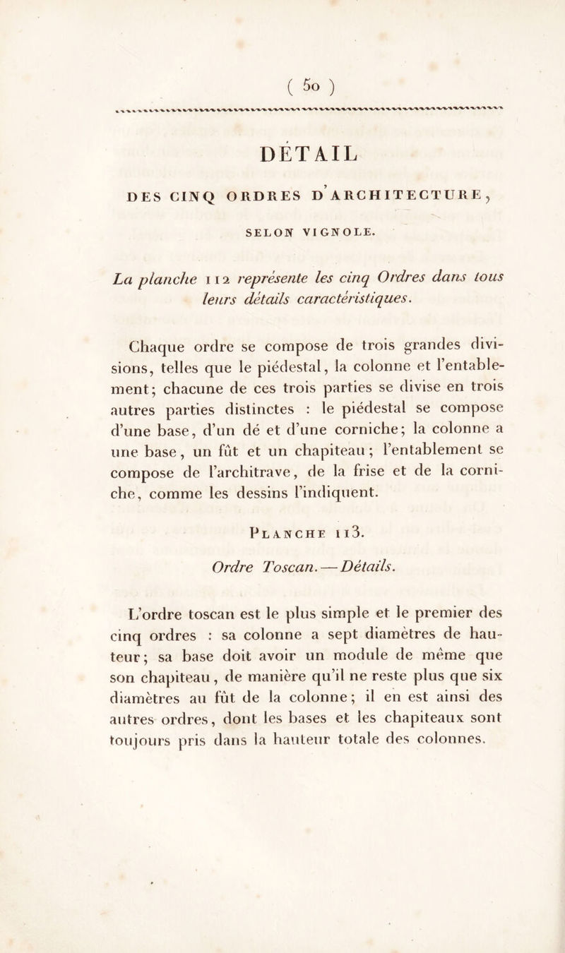 . '%/%/'% DETAIL DES CINQ ORDRES D ARCHITECTURE y SELON VIGNOLE. La planche 112 représente les cinq Ordres dans tous leurs détails caractéristiques. Chaque ordre se compose de trois grandes divi- sions, telles que le piédestal, la colonne et l’entable- ment; chacune de ces trois parties se divise en trois autres parties distinctes : le piédestal se compose d’une base, d’un dé et d’une corniche; la colonne a une base, un fut et un chapiteau ; l’entablement se compose de l’architrave, de la frise et de la corni- che, comme les dessins l’indiquent. Planche 113. Ordre Toscan. — Détails. L’ordre toscan est le plus simple et le premier des cinq ordres : sa colonne a sept diamètres de hau- teur; sa base doit avoir un module de meme que son chapiteau, de manière qu’il ne reste plus que six diamètres au fût de la colonne; il en est ainsi des autres ordres, dont les bases et les chapiteaux sont toujours pris dans la hauteur totale des colonnes.