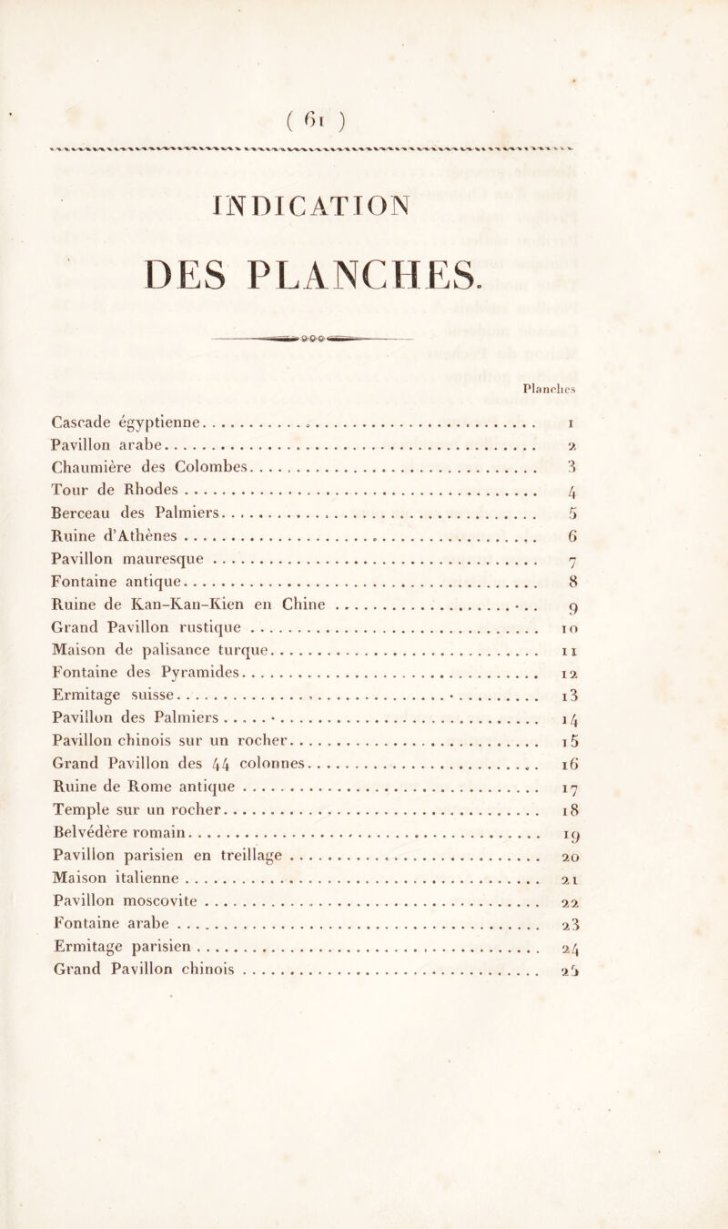 ( r»t ) % ^ X.'X.-'X X.-X X. X^XX. X X X. X^X^X X'X'X XX -X X.'X-'X. X- 'X.'X X 'X -X X.'X 'X X 'X-'X X*X X 1 INDICATION DES PLANCHES. Cascade égyptienne Pavillon arabe Chaumière des Colombes Tour de Rhodes Berceau des Palmiers Ruine d’Athènes Pavillon mauresque Fontaine antique Ruine de Kan-Kan-Kien en Chine Grand Pavillon rustique Maison de palisance turque Fontaine des Pyramides Ermitage suisse Pavillon des Palmiers • Pavillon chinois sur un rocher. . . . Grand Pavillon des 44 colonnes. . Ruine de Rome antique Temple sur un rocher Belvédère romain Pavillon parisien en treillage .... Maison italienne Pavillon moscovite Fontaine arabe Ermitage parisien Grand Pavillon chinois Plan olies . . I 2 3 .. 4 6 8 9 TO 1 I 12 13 14 15 16 *7 18 r9 20 2 L 2 2 23 24 2rJ