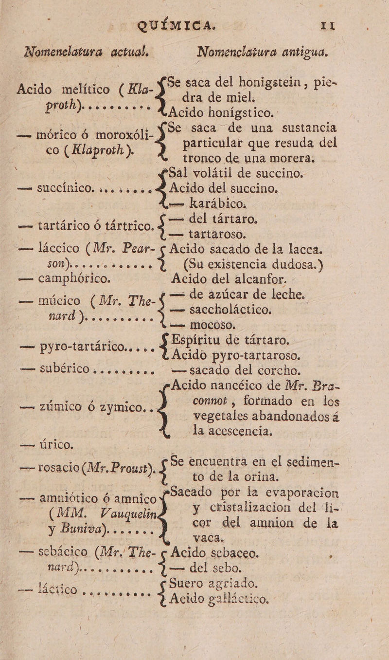 Nomenelatura actual. Nomenclatura antigua. Acido melítico ( Kla- Se un e 5 do Fa phases ie ne | Acido honigstico. (Se saca de una sustancia particular que resuda del tronco de una morera. | Sal volátil de succino. — succínico. io. ++... € Acido del succino. ce — karäbico: nica À téntricn del tá « — tartárico Ó tártrico. $ Sn LALSTO — mórico 6 moroxéli- co (Hlaproth.). \ | — tartaroso. — láccico (Mr. Pear- ç Acido sacado de la lacca. CO PRET DE 3 (Su existencia dudosa.) — camphórico. Acido del alcanfor. - — múcico (Mr. The-{ 7 Be Amúcar de leche. — saccholáctico. — IMOCOSO. Espíritu de tártaro. Acido pyro-tartaroso. — subérico.....,.,, — sacado del corcho. f Acido nancéico de Mr. Bra- connot , formado en los vegetales abandonados á la acescencia: MONA e a a pyro-tartárico.. eve — zúmico Ó zymico. .. — úrico. | — rosacio(Mr, Proust). Es encuentra en el sedimen- to de la orina. — amuiótico 6 amnico Ÿ 726240 por “A ha (MM. V auquelin y Ar izacion A pa y Buniva)....... so! ae amnion de la ci MAC, — sebácico (Mr. The- Acido sebaceo. ' nard)...oo.ooo.. )-— del sebo. | Suero agriado. - Acido gaMáctico, —— látrico AER IA