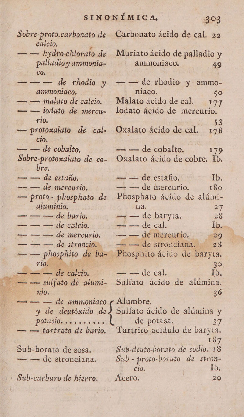 Sobre-proto.carbonato de calcio. ge — — hydro-chlorato de palladio y ammonia- Co. — — — de rhodio y ammoniaco. — — mulato de calcio. — — iodato de mercu- rio. — protoxalato de cal- cio. — — de cobalto. Sobre-protoxalato de co- bre. | — — de estaño, — — de mercurio, — proto - phosphato de aluminio. — — — de bario. — — — de calcio, — — — de mercurio. — — — de stroncio.. — — phgephite de ba- TORA ——=—de lets, mz — sulfato de alumi- : mío. —— — — de ammoniaco y de deutóxido de PA ta — — tartrato de bario. Sub-borato de sosa, — — de stronciana. Sub-carburo de hierro. 303 Carbonato ácido de cal. 22 Muriato ácido de palladio y ammoniaco. 49 — — de rhodio y ammo- niaco. 50 Malato ácido de cal. an lodato ácido de mercurio. da. RS Oxalato ácido de cal. 178 — — de cobalto. 179 Oxalato ácido de cobre. 1b. — — de estaño. Ib. — — de imercurio. 180 Phosphato ácido de alúmi- na. a) 1 °2 — — de baryta. 28 — — de cal. Ib. — — de mercurio. +29 E — de stroiciala. y 28 - Phosphito ácido de baryta. | E — — de cal, Ib, Sulfato ácido de alúmina. 36 Alumbre. Sulfato ácido de alúmina y de potasa. 37 Tartrito acidulo de baryta. 197 Sub-deuto-borato de sodio. 18 Sub - proto- borato de stron- Ci0. ib, Acero. 20