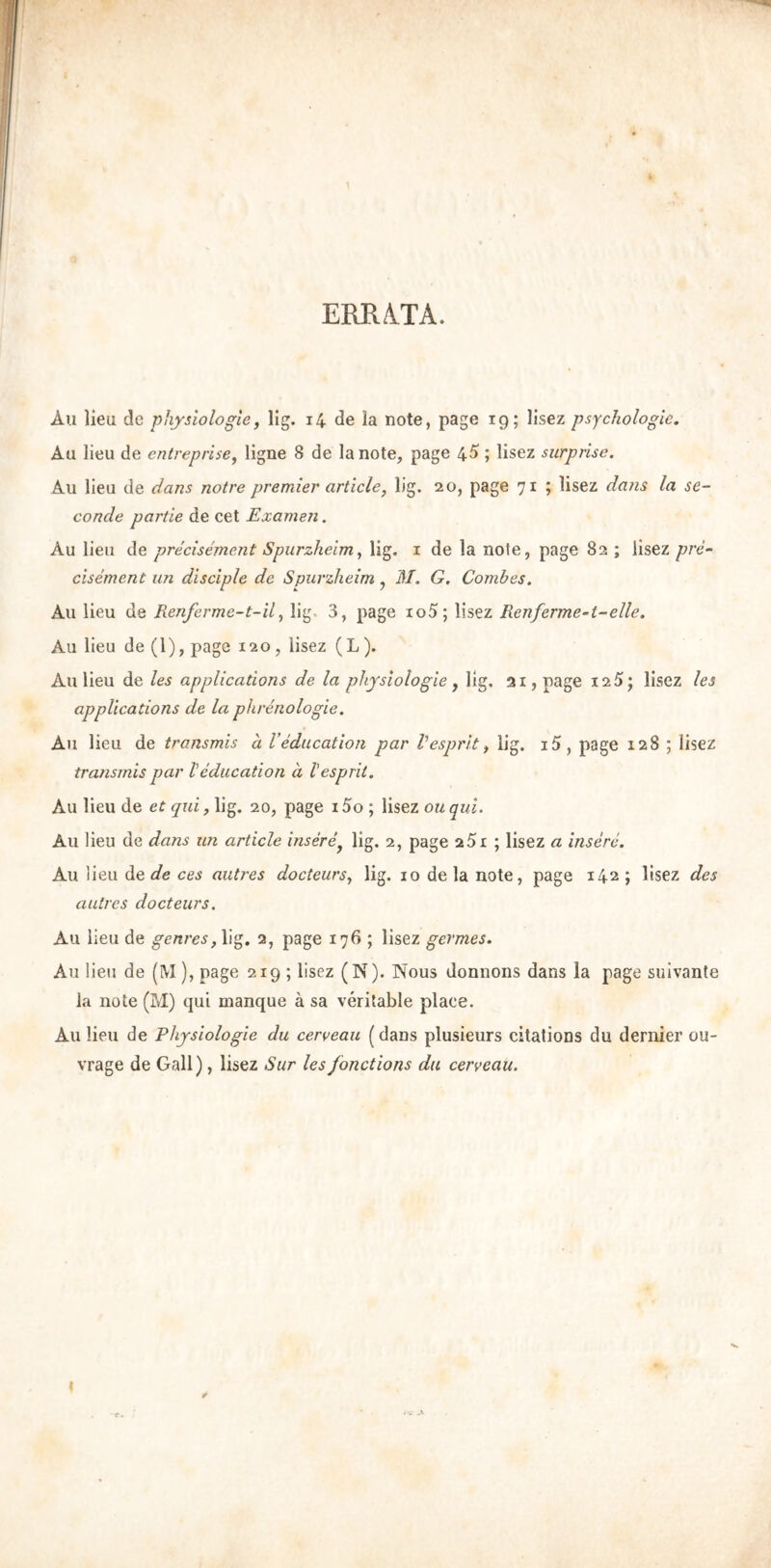 ERRATA. All lieu dc physiologies lig. i4 de la note, page 19; lisez psychologic. Au lieu de entreprises Hgne 8 de la note, page 45 ; lisez surprise. Au lieu de dans notre premier article, lig. 20, page 71 ; lisez dans la se- conde partie de cet Examen. Au lieu de precisement Spurzheim, lig. i de la note, page 82 ; lisez pre- cisement iin disciple de Spurzheim, M. G, Combes. Au lieu de Renferme-t-il, lig. 3, page io5; lisez Renferme-t-elle. Au lieu de (1), page 120, lisez (L). Au lieu de les applications de la physiologic y lig. 21, page i25; lisez les applications de la phrenologie. Au lieu de tronsmis a Veducation par Vesprit, lig. i5, page 128 ; lisez transmis par V education a I esprit. Au lieu de et qui, lig. 20, page i5o ; lisez ouqui. Au lieu de dans un article insere, lig. 2, page 25x ; lisez a insere. Au lieu de de ces autres docteurs, lig. 10 de la note, page 142 ; lisez des autres docteurs. Au lieu de genres2, page 176 ; lisez germes. Au lieu de (M ), page 219 ; lisez (N). Nous donnons dans la page sulvante la note (M) qui manque a sa veritable place. Au lieu de Physiologic du cerveau (dans plusieurs citations du dernier ou- vrage de Gall), lisez Sur lesfonctions da cerveau. I