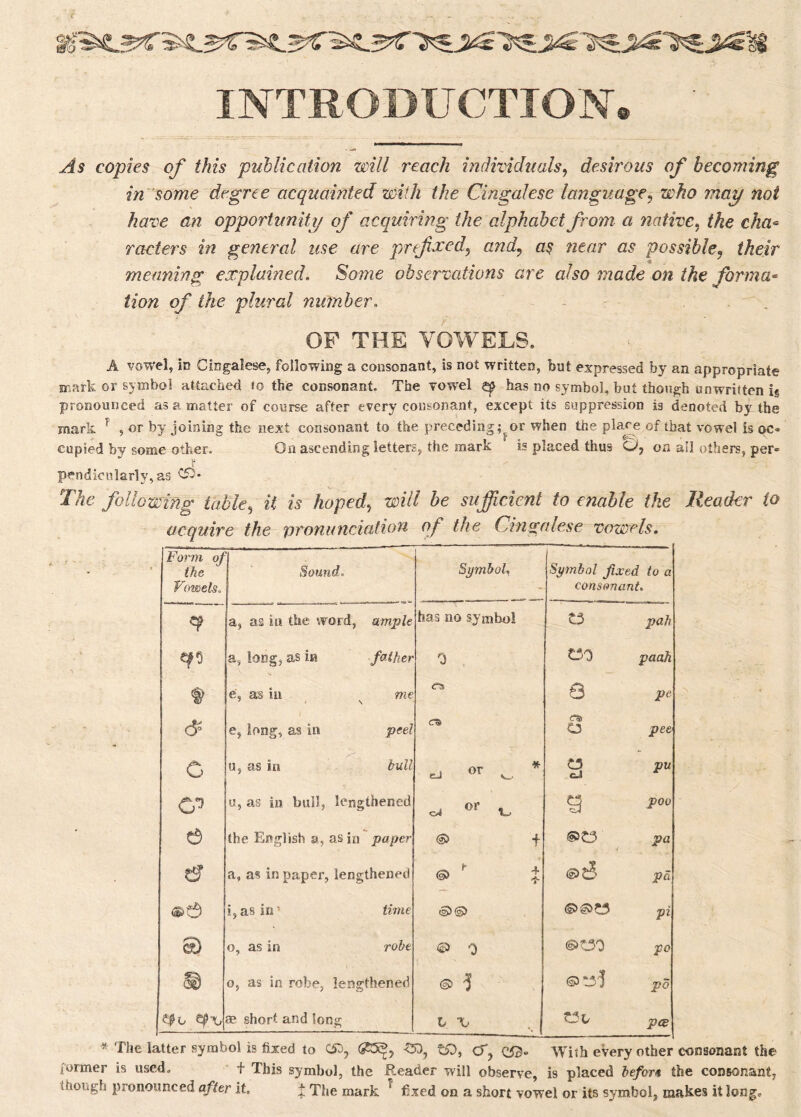 INTRODUCTION. ' As copies of this publication will reach individuals, desirous of becoming in some degree acquainted with the Cingalese language? ze>fa> not have an opportunity of acquiring the alphabet from a native, the cha• racters in general use fare prefixed, as possible? ^eir meaning explained. Some observations are also made on the forma• lion of the plural number. OF THE VOWELS. A vowel, in Cingalese, following a consonant, is not written, but expressed by an appropriate mark or symbol attached to the consonant. The vowel has no symbol, but though unwritten i$ pronounced as a matter of course after every consonant, except its suppression is denoted by the mark 7 , or by joining the next consonant to the preceding ;^or when the place of that vowel is oc- cupied by some other. On ascending letters, the mark is placed thus O, on ail others, per- r pendicularly, as C53* The following table, it is hoped, will be sufficient to enable the Reader to acquire the pronunciation of the Cingalese vowels. Form of the Vowels. Sound. Symbol. Symbol fixed to a consonant. 9 a, as in the word, ample has no symbol C3 pah W a, long, as in father 0 t30 paah t e‘ as iu me - \ e“s 8 pe dp e, long, as in peel <r» o pee C u, as in bull aJ or ^ * a pu CP u, as in bull, lengthened ol °r poo a the English a, as in paper <§) f ©o / pa & a, as in paper, lengthened © p u pa i,asin'' time © © pi 0 o, as in robe © o ©?30 pc © o, as in robe, lengthened © 5 ©*a3 po © short and long L X, j pee * The latter symbol is fixed to C£), (£55, <50, t£), cf, CJ3- With every other consonant the former is used. f This symbol, the Reader will observe, is placed before the consonant, though pronounced after it, ± The mark ‘ fixed on a short vowel or its symbol, makes it long.