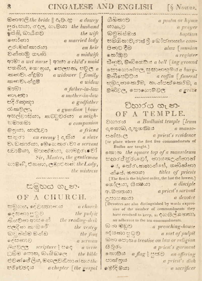 J * *• 4 * •S^Ty*' ©«Q^O0 ///e bride || a dowry £^<5t/g3gS0, <^^<3, &0L©a5O f/te husband <§>0S, ©Oc§iSD0 the wife ®>£50?-€300 a married lady Cd0®«J«sao<5c30 an heir Sx^-ssoSI) c5^l^d $ midwife *|p0®0 « aie/ nurse | £poc30 « child's maid eC5^Sc5? ®C£T£DC3, ®C3(3C3«D, £30 « «y)£5O0L^g©o a widower [ family « widow ®0©3 a father-in-law a mother-in-law t3^<£«5gfiS(p a godfather c36-?9300?, fi guardian four c30? «dS00<5g3O a neigh- cJ fe®0C£)®0 « companion H)£>cS0, o3oc3l0O a friend ts^cfo an enemy \ C,t3o3 « ytoc 0c0-25DO0cSO9 «©»&:■ «5dcTi©0 a servant t30oH)G3O, ®£50£S?®c30, &00®gCfl*>©0 Sir, Master, //ze gentleman 6ooi)eu? 0^^500, 0^o0£5d«57 the Lady, t7/c ?nistrcss ' 'SSS'S /V X- - tS@t»c3 c?E_ar?. OF A CHURCH. £3 @ Ssdc39 ®C 0 e/x5A0^'. c5 « ehuroll cJ l ®<*?3«5OO0 00 the pulpit «S)0fi©«D ^063©^ the reading-desk £53 jskp©.$>c!>' vestry the font <g)QC3^5D30 « sermon C?o5003 scripture $ £?©$ ^ iyt.vc g)©® ®£30£o., ©tc3©<®>(£ ///<? &?7y/e 004*5 ^<3 c£5, ®C5O(£0^DO#j^c3£/2e £36*@0^5^03 a chapter [the gospel 6)8, £5)0® ®^0 , cJ cBS^o® a psalm or hymn CSO&&-J0 a prayer 6) f ck cl ®o3 baptism t3©e§-soo0,a'ot5^3 ©6)I$50Qca0?p com- 03300 <^© tf/ras [munion ®£5dT(I)0 o register t3£530, c53^o3 a hell [ing ground ©SSO^&OO^^^®, £3 £30<353£53^>o3 « hury- ©*50®>£3©©o3 « coffin [funeral t53®c^^O^^505®, ^u^sfc<sF®*S>(?©, « ©£53®3, ®S3O@g33©03 « grave ©£D>3'c3 cot.eo- OF A TEMPLE. 0&3OcTo5 <r/ Budhuist temple [leum <g<§>c^O©, c,^c5D^)o3 a mauso- £34?tei0 priest's residence [or place where the first five commandments of Budhu are taught.] ®£500£5) square top of a mausoleum t5C£X5'd?*g'(5o®05, 03^)3 ^£530^ ©-j, C53*$0£5fe03 ^,©>*3, <33^53050 ftV/es of priests [The first is the highest order, the last the lowest.] ®>c503o3O, €3s53£c30 a disciple qpo©£5X5)033 0 priest's servant £,£30 S3 £50030 0 devotee [ Devotees are also distinguished by words expres- sive of the number of commandments they have resolved to keep, as ^C5D00C53 *53?533? an adherent to the ten commandments. 6) 350 ®0© & preaching-house M 33 £500 q 00 a sort of pulpit ©350 ©£3o£50« treatise on law or religion a priest's garment ®£5Do6Dg3 a fag \ £3£5)0 r/w offering £30-0^£no3 a priest's disk o30 « sacrificer