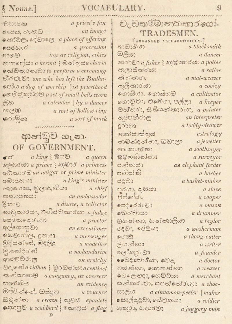 /VV s^s^- /naa j —'^S'S s-*'*' * ' f^rs J ' ✓Nrf'sr* ^v/-«r> zz priest's fan an image 0 0OU'£O Cvo3c5, cTl^U© © S5j5 00 5 © ^ 00 @ 0 a place of offering ©t3dc£>cd zz procession ;Cpoc53® /zz?e) or religion, ethics t5D^0@>tSc30 zz hermit \ @efl eyc£a charm ®<sf©*5Dd«50©0 perform a ceremony &od0£©o owe zc/zo /Vzs left the Budhu- ©C3'jgS zz z/zzy of worship [ist priesthood #c5rdf^^o0© a set of small hells worn 0-50 a calendar [by a dancer tiT'0(D a sort of hollow ring a sort of mask *»d«O«0 ol ^%/y >s^v* _ QDjJSQ- OF GOVERNMENT. ar'Od zz Hz?^ J 0)530 a queen ^cu®0dc30 a prince \ ^©Oc? a princess epco^soocy® an adigar or prime minister 9®0C3-SD330 a king's minister <2500 ©cS £30, §0O6u25jg3O zz c/zzV/ .?53£5D0t3§a30 zzzz ambassador :0 zz disave, a collector «5O0)£53Odc3':'? 8«jd©£SOOdcSO a judge ®55d^so«>c)c5'L.0O a proctor ep0®C£>Ot3 0o an executioner ©<X0OdO(3, <S,£53o30 zz messenger §$c5«J®e5, §<£<5fi zz modeller fl a mohandarim epo6®©d?0 zz/z aratchy 0C,®^ avidhan ^ ^>d^©;:c30 acentinel <^^25j0-£5j® zz canganey, or overseer t30«J«Bc3 zz?z evidence 0330^©^, ©£3t3 0 zz voucher cJ 0g£si>5O zz crown J £5O0t5 epaulets «> *50000 zz scabbard J ®*5D0©c3 zz j^zz£- J 0 J£>c®(HDjan®facDOJ®co3- TRADESMEN. [arranged alphabetically ] epoQodoSO zz blacksmith 00030 zz dancer £5ocfo0o a fisher * s»SD*5J0dc30 zz potter ■?5D0OtS«Da'c3O a sailor *35 *d £50 o'c a mat-weaver «53(§*530da50 zz cooley ©c£Oo3oSO, ©:£>0c3q50® zz cultivator © 3oo0j 00, 0 © © d o, C300 o a keeper ©25^) do, t3 So3^fJ«5D0dc30, zz painter *50353 £53d0(3 an interpreter gdo0o fl toddy-drawer £50253 £30 £3^03 astrology £50®£^<2fi£500? 00000 a jeweller ^g^soo^^o zz soothsayer 1S)qD®$S <5^£50>0 a surveyor 53^*50033 elephant feeder C3«025?^S a barber 53g0O zz basket-maker 33do30, ^toaSQ zz s/zzre ■p ■[> Go©C3do zz cooper ®C3<£iddt00 zz mason ©0cT0Og3O zz drummer ®)6T)£>i£500, co> a^^DO(§c<30 zz lay lor dC0, ®>a©o30 zz washerman ©0*0© zz thong-cutler (3c3®$£500 zz writer ©0T*sv5l 00 a foundtr «#0<^oS0o<^a5O, ©0<3^ zz doctor 0c3£5^£5OO, ®C530<50-250^500 zz weaver ©0©0^r5^o, ©cYj00o3O a merchant t3£^*5odc0o, t3o^f©«5’dL0O a s/zoo c3O0o3 zz cinnamon-peeler [maker ©C30(3c,g©0, ©e5©*5>oso zz so/z#zr C&^sodOj <X£50d©o a jaggery man
