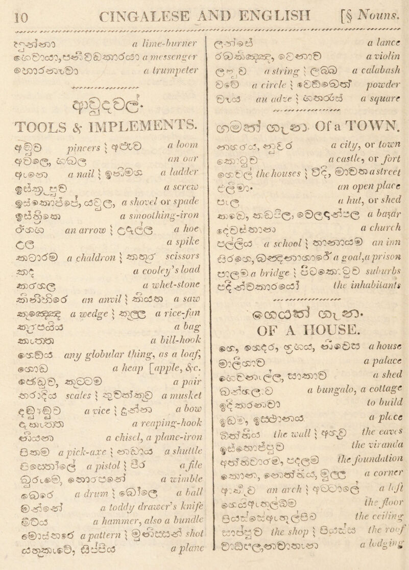A ~K*' -AAA A-AA AnAA vAA » AA~> ^-^-r jr .AvAA Jr-Ssjr *■* * AAA r A A-A r AA A A* as* * ly-^s*- AA r + r yr^ * AA f / AAS/ AAA A'A'-' AA~.A AAA «AAA rt lime-burner eJ t_a ©c5D®Oc5O.3W^D0S)^O<5cSO ft messenger ®ZflWS&dx%£)0 ft trumpeter Aaa Ava a a /v/ ^\^\r aaa aaa*' V5Vl> L-Sa. 4. oJ TOOLS ft IMPLEMENTS. ©8 mincers > £pc3L© ^ loom e?©®<3, cK)Qc5 rm °r €£l®^> a nail \ a ladder « ^crca; §>d^2530£5s>©5 c300, a shovel or spr/efe @t3-so§>2DT a smoothing-iron CPC5D6T «/2 arro® $ G'aCG « ^oe C<3  ^ ^80tf© « chaldron \ *53330* scissors 55DC a cooley d load a whet-stone *5DC3'C£0 f/w r/;?o/7 s «lo3<5D a saw zsz&GSge&j! a wedge \ -»j00 ft rice-fan 45^3*0<3oS ^/e «RLt3303 a hill-hook ©>C£©o5 ft/??/ globular thing, r/s a loaf ®c£)Q© fl heap \_apple, tyc. <®C5)©0, «L00© a pair ^ddf.o3 scales J 2£©S5J«530 a musket ^0^©0 «t7ce 5 £©^50 a how © »ol^5)<30 ft reaping-hook <gl)g3-?5D a chisel, a plane-iron 0^j0 a pick-axe \ <£3Q©Qc3 a shuttle £3©tS5o5®0 a pistol \ Qd a file 0Mc®©, ®€D0cTC3<s><2rJ a wimble ®Q)®d a drum \ @-QT®0 a hall ft W©/ drawers knife ©©c5 a hammer, ftfoo a bundle a pattern \ <|)*^£X3©$ o3<d^5wl^0« 0 :I6 c3 a plane ci lance (5©*0535^25?, ®8^00 a violin 0 fp 0 a string J (p'aki) a calabash 8s© ft c/rr/e j *©&@>©*5T powder ©*lg3 au adze \ mznd6e5 a square Avr a aaa aaa ysAvA ' ✓^yv' (^©Srrf <S5\j&y Of a TOWN. o50£5:(T03, £5/8 C5 cJ a city, or town @S5tt§ © ^ci castle, or fort ©cr,©C the houses \ ©?, ©0©^) a street ©(§©0* aw open place Ol0 a hut, or shed ^©Se, ©©e^-e « ®^©cJ«D0«5o a church 030003 ft scAofl/ 5 CIU Cl goal,a prison O?0© ft bridge \ SO®«53^§© suburbs ©C flz'B^gd^cc] the inhabitants a a a aaa AAA ^ r ANA-sA ' (^C5DCOt5i C©0^3* OF A HOUSE. @>c$r9 ®c5:^(5, (0^003, ©J^©t3 a house ©ogciD?© Cl palace ©&0«KKCC) t30^00© « ©)©5cr.0:8 « bungalo, a cottage ^)^^5Dc5^>©0 to build f©©, fo3©^^o3. « piece ©ojSa3 ©«// 1 ^<08 ^ 5 ri^odga theviranda *^^©0cr©, ^0© the foundation ®>«w«f€K03, §CG Cl corner an arch \ cp8©O®0 « @>c5T. cO^r l ^5D0©© the floor 8o3©®d^o^H 000 the ceiling tsoefe© ///.e s/?ft/J ^ 0o3C^c3 the roof ©v©^0,^©O^)o^D a lodging