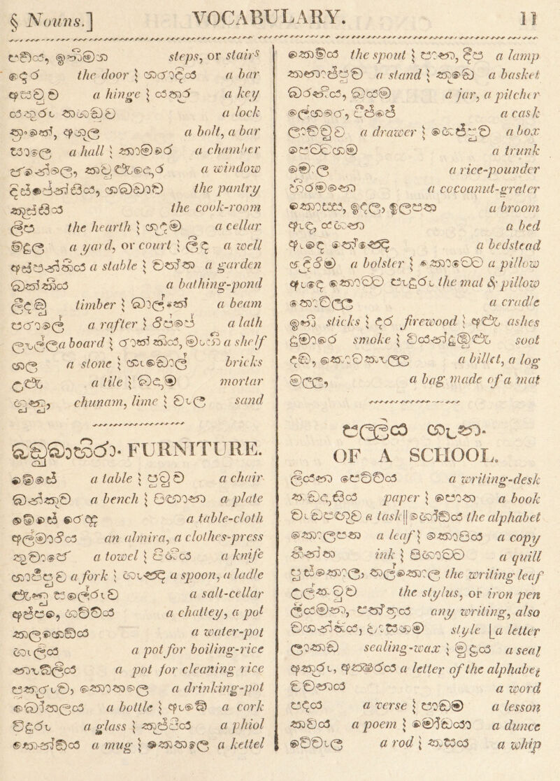yv^.> sks-s ✓'sX'V V-X--^ S-^S ✓'/'>■ ^N/'/‘ ,y,y ^.y'^^yys^ e0o5, <§>>£>© ;53 s/eps, or s/ft?V5 ®C^(5 /Aft cfoor 5 C5DcT0^o3 ft Aftr epts©6 a hinge \ oSzsrf a key cSp/O c ^)6D®0 a loch 0ps>?s5, epc5O0 ft Ao//, a Aor t3O®0 ahall\zto0©®>tf a chamber 253'E^£9l©c7)<5 a window ^e3s>cWo3a5, c530©O© the pantry/ znd&o3 the cook-room (§C3 /Ac hearth \ C5v3© a cellar 0)g0 « yft? d, or court \ 0^ ft roc// ^di3^So3 ft s/ftA/c * ©^250 ft garden 0*s5£lg3 ft bathing-pond 0<^®i timber \ ©00*255 a beam c>c5''D-9>0 ft rafter } <§C3®di ft /ft/// 0V00O i CT0«5 «305, ®G?50 ft sAc/p <530 ft stone \ C5X®®?0 bricks Q't% ft tile \ 0^® mortar cchunam lime \ 0t0 -Sftwz/ d eJ; ' sS'~r-S S-SKT ^ r S'-*- &©®D®C>3* FURNITURE. aJ ft table \ C30® ft chair 0^25/© ft bench j BC^O^ a plate ®>© $>e5 a table-cloth 90®o5gS an almira, ft clothes-press ^©?®©’ ci towel \ BdfcS ft knife cfrOeSo© a fork \ a spoon, ft ladle C%^ t2©0,c5i0 ft salt-cellar cK>80o3 ft chattel/, ft po/ £5D0®c£©c3 ft water-pot c£X(^g3 « po/ for boiling-rice ^57)V©0c3 ft pot for cleaning rice t3^cTL©5 ©2500 255 ©0 ft drinking-pot <~y\ V^» ©0fe)0c3 ft bottle \ epL<&fD ft cor A 8g<5c ft g/oss j «l6c3o3 ft phiol ®«5D*2rf©cfi a mug \ ® 253^0 $0 ft kettel ®35d!>g5 /A'ft spoft/ J C3CW, <^C3 ft /ftft/p *53«50?dte© ft stand l Z53<5>0 ft basket 0<5-dTc3, 0c3© ft jar, a pitcher @>0C5O®C0 c25®£5 ft CftsA 000 Q© a drawer \ a box ©O300C5O® o trunk ©®:0 a rice-pounder 0dc5®®'55D ft cocoanut-grater ©£5D0C3C3, <§^05 <§003253 ft broom epc^, oCSo^D ft AcAf ft bedstead ft bolster | *>£5D0®S® ft pillow tfast^ ® 300© t3Lg<5L /Ac mat # pillow <§ <5^7003 ft cradle §>**j s/zcAs 5 f rewood > <wAe$ g®0®c5 smoke \ So3^^^(©6 soo/ <fc©, @**,00*^03 ft A/AV/, r/ /og* ©03, ft A eg' /ftftt/ft cf a mat C2QgC0 C0l^> OF A SCHOOL. 0c5^k) ®c©©o5 ft writing-desk «-©Cjt9o3 paper \ ©230253 « AooA ©4.0CC530 ft /ft^Ajj s>67)5©c3 the alphabet ®«5D?QC3«3 ft /ftft/j ®^08c3 ft COp?/ 07^7^5 mA | 0G7T©0 ft ?y?y?7/ gt5®«D?0, the writing leaf 00-so*0© /Ac stylusj or ?roft pen 0c3®«o, 0c3 oftj/ writing, ft/50 ©c5D^^Io3j 07t3Q57® 5/p/e fi letter 00^)© 50ft//ftg -Wft^r J (g go3 ft 50ft/ ep^3v5r, €p«3^c5c3 a letter of the alphabet ©0<*?7g3 ^ word C^g3 ft vcr5c J t30©® ft /mow -25O0C5 ft poem \ ^©^©cSO ft c/ft/zcc ^©©t-0 ft ro(/ j ^t5o3 ft ^A/p