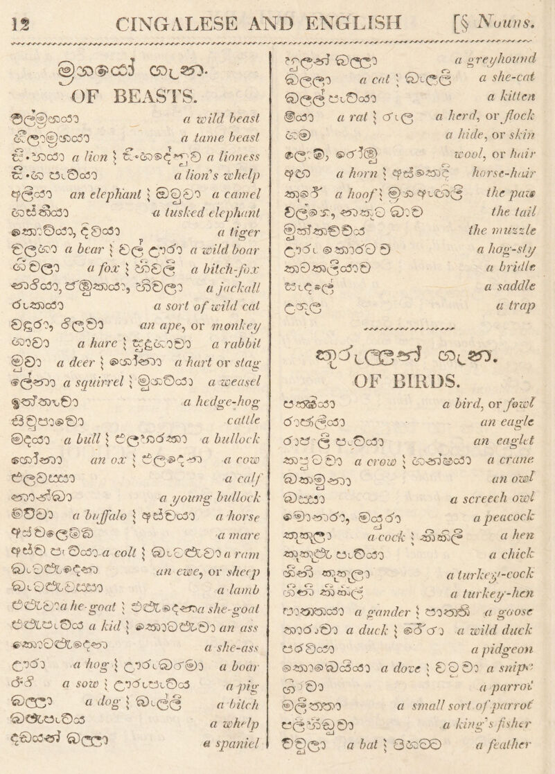 ©co®>cs5 COt^- OF BEASTS. 0(3(§)c5Og3O a wild beast c&V®0@c£)cS0 a tame beast '-j ^ -p t^.OXcSO ft //oft $ <7, lioness X »6o Xl0c3O a tiori s whelp e^0o5O ftft elephant \ eD©©0 a camel &Dto?5Dc30 « tusked elephant ®25D0©c30, c^0a3o ft /zgcr @0600 ft bear 5 ©0 (^ndo ft ®//<f boar &5©0O ft fox s 2iS©0 « bitch-fox «X)<^cXo,6f®250c30? 000(30 ft jackal/, 6l^)gSO ft 50/7 o/* wild cat 0g<5© cf(30O ftft apev or monkey &OO0O ft hare \ X£6OO0O a rabbit @00 ft deer \ <®e5D;te5O0 a hart or 5/ft<>’ c i ^ ’ 0s ®0>?oo o squirrel \ @c5O0gSo a weasel s/N*ry ■<'.yy /s^y> yv-v s^r y-y*-^ jr-r^s ?^C«J ©<330 st^s* y y-y- /yy yysy yyv ft greyhound ©(3(30 ff Cdt '; ©lC6 a she-ccit ©0(3 Xl0g5O ft kitten ®g30 « ro7 5 Xi0 ft 7/rrr/, or flock 60© ft hide, or 5/1/ft @>X5(I> K'oo/, or hair £p<£50 ft Aorft J ^pc5®®53^ horse-hair 250® T ft hoqf\ ©x> qpo<£50( 3 //zr j9fttiiP 00® X, ^DSfu© ©00 //zo /ft// © 23^2500©X eJ z/?o muzzle Cotft ©ssotfO 9 ft hog-sty «S0iS3(*c3O© a bridle a saddle CA® a trap C5)CJLQ3«d C53^80. OF BIRDS. '§X?65Dl©0 ft hedge-hog £3£)X0®©0 cattle ©<^gS0 ft bull J 00'JO<5-2300 ft bullock ©CSO^^O ftft Oft' 5 ft CO20 000CX3O ft calf 3:500©j©0 ft young bullock ©O00 ft buffalo \ £ft$0c3O a horse «pe$©«><3©© ft mare cpti© Xt0c3O ft co// j ©c8e3L80flr«w ©o0t$L®C2Tj ft ft ocoo, or sheep © L sJ060cXOO a lamb 00L0Oft he-goat 5 006®<^-25T)a she-goal ©0lXi0c3 ft AftV/ $ ©s»o©cfc9o ft ft ft55 #**»o0Cft®5«*> « she-ass .ft //og- ] 300 c © cr © o a boar 6'S a sow { (^XlXlOgS ft jt/zV ©CCO ft r/og- s ©L^g ft /ft7r/z ©<£$6X1.005 ^ wh^lp ©<331 « si ft bird, or /ozo/ an eagle an eaglet X25£goS0 <5oX)(3g50 (5d£5:(3 X60o5O «>qO 0O ft ere20 ' Z&*ri&c3') ft crftfto © 250© '$503 ft ft Owl cJ ©0X30 ft screech owl ®©02Q<5o., ®c3(5o a peacock ^iCO a cork ; 2L>S50(3 ft hen ol0xo ft chick rkufS «ga^o ft turkey-cock C5D«^) ft turkey-hen X02XK50oSO ft gander \ X0-<5}6o ft goose <N)0©j@o ft duck \ Xo ft to//<7 z/ftc/t' XX 0c5O ft pidgeon ®2500®©c5c3o ft <7or« '00 00 ft smp*' C500O a parrot! ©0^X0 ft small sort of parrot X0 0)0)00 ft king's fisher 0g0O ft 6ft/ J 86000 ft feather