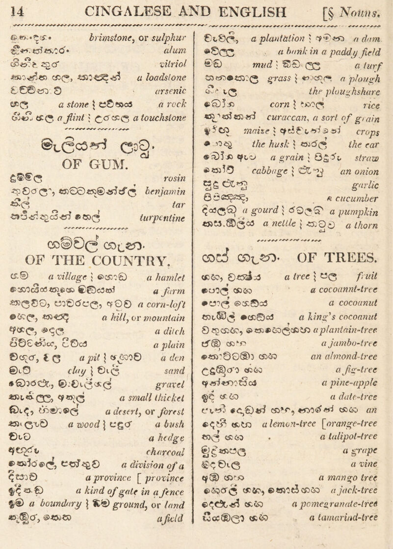 ► «* 4 €> *£>•• ® -i*.-. Q <J-5» ^ . . brimstone, or sulphur alum vitriol *s&o<g3«) <£>£*, £350^^^ « loadstone 8©®«ry. 0 - arsenic o*e> <2 s/owe J ti0*»o3 « ree& dt(5 a flint \ a touchstone 4**ri? y.0 * «ysy>y @LQ<3*r$ C2§- OF GUM ft®®® rosin ^9 0G benjamin *&« tor '^f*^turpentine «y'^'-y yvy-y ✓Vs>y «ysyvy 0D©00 CO^KO- OF THE COUNTRY. C5L0 a village \ 6>c£>Q0 a hamlet •c©0c3ofl«XjpcK> ®0Cs3«o3 <g farm ^00O? WO0tfc<3, c*G0 acorn-loft «50-c^ a hilly or mountain *$C5 a ditch e38Cwa?, c©c3 a plain ®c5:<r, € ^ a pit J c*^6DO0 & cfc/? 0l0 <c7<r/y J 0t0 sewfi «0O<5®fc3 ©:0l0c5:<3 gravel 0C? a small thicket _ ^ y IDt^^ fib«)w®0 a deserty or forest *53‘CjL0 $ a)00£? | CgCf <2 ^2/N/i ©tG a hedge tqtfyfb charcoal & c»3c> @05 -5^0 & division of a SO # a ^t3r® a province [ province & 0 a kind of gate in a fence « boundary \ ground, or land «ZL®Cf, ^tOu-CD ^ Sk) * afield 0t0(4, a plantation \ a clam «0cc « bank in a paddy field ®£> wwcf! ^5G' Q2 a turf grass $ <7 plough o>oc t(0 j’/zr ploughshare «>©?:£> com J ^>:>O0 nee curaecans a sort of grain t*e» maize J *> i ere • ^ Z/ie /ws& 5 ^e ear • sDJx cfcu> a grain \ straw •>«0 50 cabbage \ on onion c3l^2 garlic 0t5^25^, a cucumber $05(30 « J ^Gv^0 a pumpkin a nettle \ *5X00 a y-ys^ yysy- cod coL£o- of trees. eftto, 0*dd*j3 a tree \ C0 fruit »cjO(5 $ cocoannt-tree #C5?(^ ®cfr©o3 & cocoanut •c£0cd a king's cocoanut 0qK£>6C} e>*fca>60<3cfc£f0 a plantain-tree c5”£D c«xo e jambo-trec ©-^©G®:) c£>60 ah almond-tree ££(*I)cro c fig-tree 9 «i^)0tSc4 a pine-apple <§>$ c£ 60 « date-tree t4vw' iC,0'CO^Tjf^O^^ <^60 6: N? <&t*o a lemon-tree [orange-tree to(5 &60 <2 talipot-tree 0C^65(3 g grape €)C ®»-<3 fl wwc C50?iD a mango tree C5^6?^ ©«30t$c£)60 a jack-tree cj:6o a pomeoranate-lfed tooc®<30 « tamarind-tree