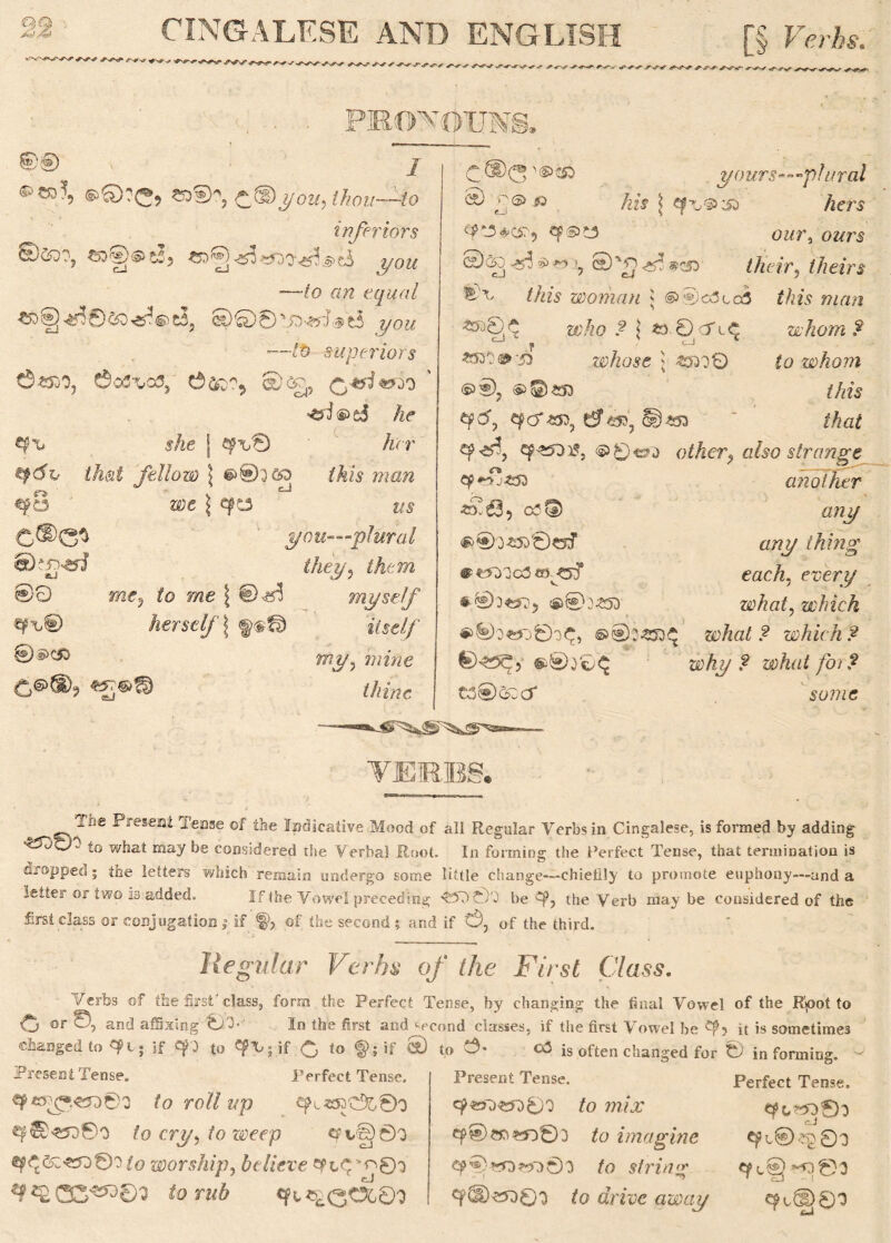 O) NGALESE AND ENGLISH [§ Verbs. m «/■ v * <w PMONOUNS / ©W?, ®Q:£», C39*, £®j/ou,!kou—to inferiors ®C<D?? aDg^tSj —to an equal §<£$©&) ^©e3, ©©©^^J'aei *—to superiors ©£530, 0oSx.o3j ©&>?9 ©£0, <^4$i«>‘.)0 ^©sj //<? sAe | ^v0 A/r fellow \ @©3GO tfAw man ^3 2^e | you—plural fAem 88 U3tfj to I @<e^ 8 herself \ <§><&?£) ©@0K) «£•€>< w?y? mine thine (5 yours- <2J p© eJ -plural is | cpv®;£) Zicrs -3-^0?5 <ps>£3 owr, o#rs ^ $>».>, ®C53 their, /Aetos ifA/s woman 5 ®5)o3cg3 t/to? man *s>©,C »;Ao .? j £) 0o'i£ whom? whose \ £530© to whom ©8, ®<S)£55 £A/s 9 <3**53, ©«a  /Actf cf*5di$, ®0oo other} also strange qt^.ess another £3 ^ ce © ©®0£53®cjf any thing ocSo^F each, every • ®3«o? ®0D^53 what, which @®d*5j8oQ, ®©:£50^ what? which? ©«5^> @®3©<Q t&Av/ .* »>A//£ /or.? C3®^)cr 56>??^c VEIRBg* *^J,e ^>irese!Q^ i'eiose of the Indicative Mood of all Regular Verbs in Cingalese, is formed by adding to what may be considered the Verbal Root. In forming the Perfect Tense, that termination is dropped ; the letters which remain undergo some little change—chietlly to promote euphony—and a letter or two is-added. If the Vowel preceding •?57) ©3 be the Verb maybe considered of the first class or conjugation ; if *§>> of the second ; and if 8, of the third. Regular Verbs of the First Class. Verbs of the first' class, form the Perfect Tense, by changing the final Vowel of the Rpot to <3 or ©, and affixing 00*' In the first and ‘■econd classes, if the first Vowel be ^5 it is sometimes changed to qpi; if «?0 to if £ to <§>; if © to 3- c3 is often changed for © in forming. Present Tense. Perfect Tense. «P*d£».^)0O to roll up to cry, to a,wp €fvg)0O «j^<2£-e?D©o to worship, believe cpl^'*p03 ^^03^0^ ton/6 <fc*£<3CX0o Present Tense. cf>«5b^D0o to mAr to imagine C)?0ro?oD0o to stria ^ c?SD*JO0O to airtoc away Perfect Tense. <? 0^000 ^@^0o <fc© ~Q©0 * c_J - ( ^t@)0O