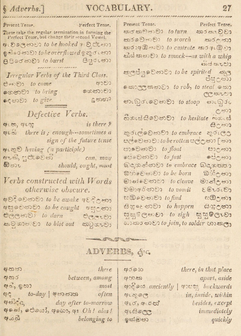 &-^r ■■ /ViJS£* /Sf<& - » ^ jr^r s^rss rvr <<NrV' Present Tense. Perfect Tense. These take the regular termination in forming the Perfect Tense, but change their second Vowel. gk 0^(3^O£j0 to be hooked spi© c9G€*oo ®)?^§d45O0o to he over flowed l€jdo 0 0® cdssoOo to 6wrsf 0a dl €00 Irregular Verbs of the Third Class, 0*37-00 to come tyO0O S&C5O€dO0O to bring @K£>€00 03 •>'^€000 to glV. I)e/e c^t-e Verbs. *<-€», <?t<£ m there ? eptS there is; enough'—sometimes a sign of the future tense ?j>t^© having (a participle) r^A®>0«3o can, may vht shouldj ought, Verbs constructed with Words otllerwise obscure. £f0C©045000 to he awake «?0034500 ep £3©0457)0)0 to he caught £33,4500 to darn 0(33v0o fcJu Q 7£>O437>0O to blot out 2500 C57U0O cJ cj * S^S-S- *r wr%:<N-r ^(\r- JKT'S yPS^^f Present Tense. Perfect Tense, **>cf«o0«*o©3 to turn zss6 0 0 0 €336® 0 ~*0 00 f0 scorch €W (d 3. *500 ^flcdocp®**-©}. to castrate *sftd 'fed) 0o «iSe3-«»«o©o to smack—-as with a whip «5)Ci O t3® 0«o0o to he spirite d oo( to -] 3^7)) #ts5DO03«f)sO0o torch5 to steal ©2500 03«ov^’O €50l,^Cfl ®0€3O0O to stoop <630L© dt, 3*500 codOLt£€B®0€5t>©o to hesitate mcsoccS €3 3^0 2^<di(5<s>0€5O0O to embrace 2£>dt(33 03#0«7) 0o to 5e rotten 0(03,4300 [ woo 00 ♦0«n» 0o to jtoto too 34300 ®t3-3>©«5O0O to /rtS/f ^03>37>3 ^3,00^07)00 to embrace ?I37n^0«37/0o to-to born ®o-eri«>©«5W0 to cleave 0©o«f 6s*0000 to vomil to@D^8437)00 tofind <3^»£ €5000 to happen t3 '£5 i (3 437) 00 ft; s/g/i ^ ^ © (3 v 0o ©v 04000 <53000 to jcto3 to solder C/Oo*£)<3o ©0034300 ©)t^3«oi 0©uo't0o £3(3)3 €50 0 es^C^ ADVJEM3BS9 ^ee there between5 among most flf 457) e57>?7Q o/V e?2 after to-morrow #0©ofl5, «p®&009 CpS O/l/ belonging to <5p£5D450 3 750 d «?=to f500 to-day <^€50^ ^vX3O0 epd@&o Cp 704)50 eposes anciently e?L?£®(3 .^lcTj cpi .C5<sf cP-<S®03 f>ed<^)€50 to that ptore apart, aside 4foot3, backwards cJ in, inside, within besides, except immediately quickly