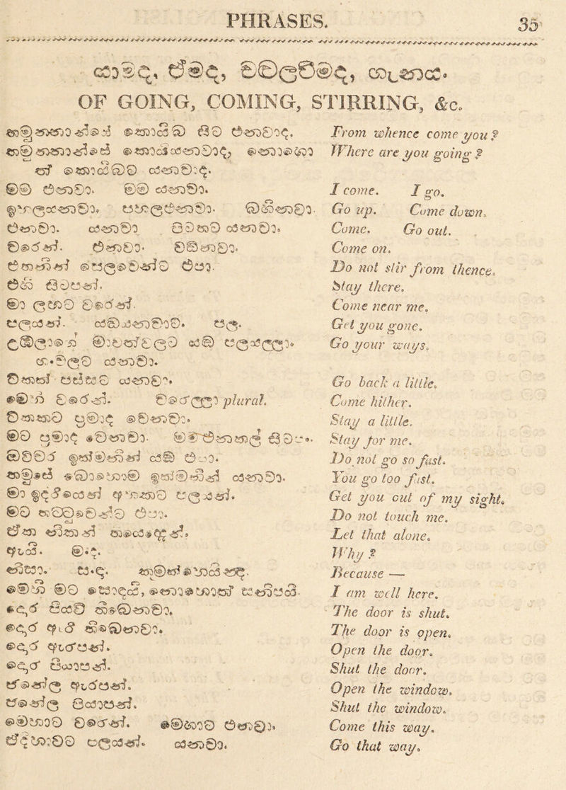 r —'■> Jfc >> /V - -AW Ar*W *V> -A>AA.A^V *-4^f * * ^-^vr A-AA A-AV* Av^AASA^-A'A-AW ✓Sfv 4 jss* 1-r^r & cCdS^, t?s)C, 0©0©@<^, ODlSSIcC. OF GOING, COMING, STIRRING, &c, £^$5X5jD^®n3 ©^SDoSQ 00 ©*5O©O<0 ®*^OcSg3<^O0O<^ CO) <3f ®£S>OgD©0 c5<25O0:<^. .0® e^)0O. @® C325O0O* *gor0cc«5o©o, t3^0c5^o©o. ©03^50©3- ©*»O03. c3^03 0.0330 o3250©3» ©©O'2^. ©«fO03* 002*000. ©03-WQ/si @00(S>0^iO ©£30 • ©do 00e^o. ©o 0e^O 8®d<bi. e0o3<»i. Cd©ji3^)©o0* t30. 0^)0O©'5^ ©00^000 cd© C?0oS (*£')• C5>0<3© c3Oj©0. ©?32t3! t30£3 0 o3<£5O0'N ^© •D 0©<5^. ©@0*000 plural. ©s^eaoO cs®:^ ®©€50©> ©O «©o$ #©2*o©o- ®©^©$5O«50 €B0o‘«. et>©©5 c3© ©o0‘ •e»®.®e5 #©o§>*ioo® §?3i©B^ o3^5D0o. ®o <§>q c? © o3 *d ep '^^sdO e ^ j3 grf * ©0 <530©©0^0 ©yo. ej ©£51 00253 ^ Ob®c3#^^8 f^i/5. ©•*. 0OC3O» C3»C. *»®«3®1£><2'£5C. O 3 v- T @®00 ©O ®ts?<^c5, C50DW<3- ^cld’ £*c30 ^S^0^o'0o* ©Cj^ eptcj «3©0«D0?, ©Cjtf ^Lcft34d. @C,or 0030^3^0 yi,d<3&$. 0c3Ot3-2sic @®Ojo0 8®cr-srf. i*®&>o0 ©«s50m C^^Oo;0O o(3o3<*rj» o3«50©o. JFVom whence come you? Where are you going f I go. Come dotcn. Go out. I come. Go up. Gome. Come on. Do not stir from thence, bfay there. Come near me. Get you gone. Go your ways. Go 6oc£ a link. Come hither. 5/oy « /i///e« £/«y yor me. Do wo/ g*0 50 J&5/. low g*0 /00 y?/5/. Get you out of my sight, Do wo/ touch me. Let that atone« Why * Because — / om a>c// /zom The door is shut. The door is open. Open the door. S/zw/ //ze door. Open the window. S/zw/ //zz? window. Come this way. Go /Ao/ cOoy0