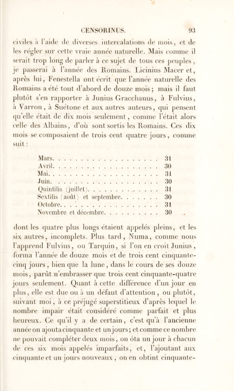 l'ivlles à l’aulc' de dlvorsc's iiiterealatloiis de mois, et de les régler sur cette vraie aimée naturelle. Mais comme il s(‘rait trop long de parler à ce sujet de tous ces peuples , je passerai à l’année des Romains. Licinius Macer et, après lui, Fenestella ont écrit que l’année naturelle des Romains a été tout d’abord de douze mois ; mais il faut plutôt s’en rapporter à Jimius Gracchanus, à Fulvius, à V^arron , à Suétone et aux autres auteurs, qui pensent qu’elle était de dix mois seulement, comme l’était alors celle des Albains, d’où sont sortis les Romains. Ces dix mois se composaient de trois cent quatre jours, comme suit : Mars 31 x\vril 30 Mai 3t Juin 30 Qiiintilis (juillet) 31 Sextilis (août) et septembre 30 Octobre. . . 31 Novembre et décembre 30 dont les quatre plus longs étaient appelés pleins, et les six autres, incomplets. Plus tard, Numa, comme nous l’apprend Fulvius, ou Tarquin, si l’on en croit Junius , forma l’année de douze mois et de trois cent cinquante- cinq jours , bien que la lune, dans le cours de ses douze mois, parût n’embrasser que trois cent cinquante-quatre jours seulement. Quant à cette différence d’un jour en plus, elle est due ou à un défaut d’attention , ou plutôt, suivant moi, a ce préjugé superstitieux d’après lequel le nombre impair était considéré comme parfait et plus heureux. Ce qu’il y a de certain, c’est qu’à l’ancienne année on ajouta cinquante et un jours; et comme ce nombre ne pouvait compléter deux mois, on ôta un jour à chacun de ces six mois appelés imparfaits, et, l’ajoutant aux (‘Inquanteet un jours nouveaux, on en obtint cinquante-