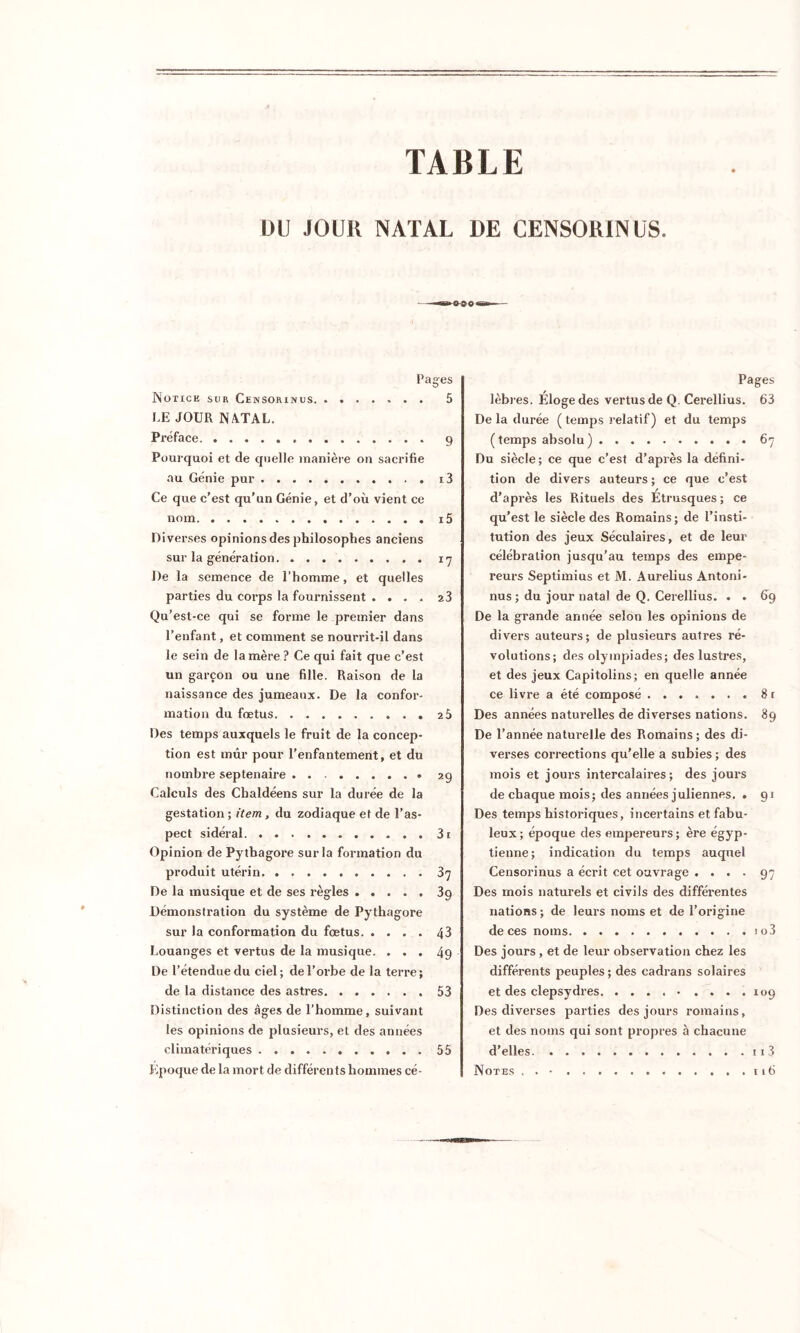 TABLE DU JOUR NATAL DE CENSORINUS. Pages Notice sur Ceksorinus 5 LE JOUR NATAL, Préface. 9 Pourquoi et de quelle manière on sacrifie au Génie pur i3 Ce que c’est qu’un Génie, et d’où vient ce nom i5 Diverses opinions des philosophes anciens sur la génération 17 De la semence de l’homme, et quelles parties du corps la fournissent .... 23 Qu’est-ce qui se forme le premier dans l’enfant, et comment se nourrit-il dans le sein de la mère? Ce qui fait que c’est un garçon ou une fille. Raison de la naissance des jumeaux. De la confor- mation du fœtus 2 5 Des temps auxquels le fruit de la concep- tion est mûr pour l’enfantement, et du nombre septénaire 29 Calculs des Chaldéens sur la durée de la gestation ; item, du zodiaque et de l’as- pect sidéral 3i Opinion de Pythagore sur la formation du produit utérin 37 De la musique et de ses règles 39 Démonstration du système de Pythagore sur la conformation du fœtus 43 Louanges et vertus de la musique. ... 49 De l’étendue du ciel; de l’orbe de la terre; de la distance des astres 53 Distinction des âges de l’homme, suivant les opinions de plusieurs, et des années climatériques 55 Epoque de la mort de différents hommes cé- Pages lèbres. Éloge des vertus de Q. Cerellius. 63 De la durée ( temps relatif) et du temps (temps absolu) 67 Du siècle ; ce que c’est d’après la défini- tion de divers auteurs ; ce que c’est d’après les Rituels des Étrusques ; ce qu’est le siècle des Romains; de l’insti- tution des jeux Séculaires, et de leur célébration jusqu’au temps des empe- reurs Septimius et M. Aurelius Antoni- nus ; du jour natal de Q. Cerellius. . . 69 De la grande année selon les opinions de divers auteurs; de plusieurs autres ré- volutions; des olympiades; des lustres, et des jeux Capitolins; en quelle année ce livre a été composé 81 Des années naturelles de diverses nations. 89 De l’année naturelle des Romains; des di- verses corrections qu’elle a subies ; des mois et jours intercalaires; des jours de chaque mois; des années juliennes. . 91 Des temps historiques, incertains et fabu- leux; époque des empereurs; ère égyp- tienne; indication du temps auquel Censorinus a écrit cet ouvrage .... 97 Des mois naturels et civils des différentes nations ; de leurs noms et de l’origine de ces noms !o3 Des jours, et de leur observation chez les différents peuples ; des cadrans solaires et des clepsydres 109 Des diverses parties des jours romains, et des noms qui sont propres à chacune d’elles ii3 Notes 116