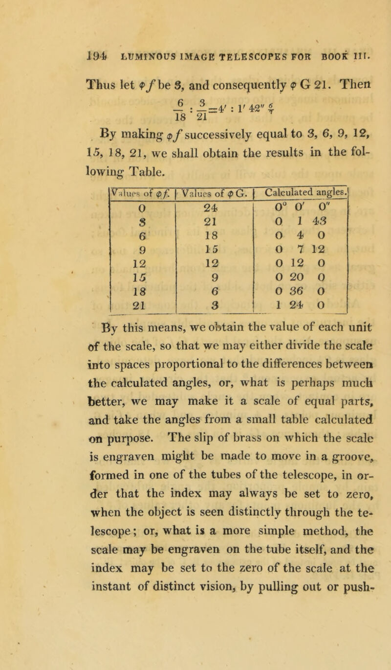 Thus let <p/ be 3, and consequently <p G 21. Then - • -=v 18'21 V 4*2 i By making <pf successively equal to 3, 6, 9, 12, 15, 18, 21, we shall obtain the results in the fol- lowing Table. Values of <pf | Values of <p G. j Calculated angles. 0 24 0° 0' 0 s 21 0 1 43 6 18 0 4 0 9 15 0 7 12 12 12 0 12 0 15 9 0 20 0 18 6 0 36 0 21 3 1 24 0 By this means, we obtain the value of each unit of the scale, so that we may either divide the scale into spaces proportional to the differences between the calculated angles, or, what is perhaps much better, we may make it a scale of equal parts, and take the angles from a small table calculated on purpose. The slip of brass on which the scale is engraven might be made to move in a groove, formed in one of the tubes of the telescope, in or- der that the index may always be set to zero, when the object is seen distinctly through the te- lescope ; or, what is a more simple method, the scale may be engraven on the tube itself, and the index may be set to the zero of the scale at the instant of distinct vision, by pulling out or push-