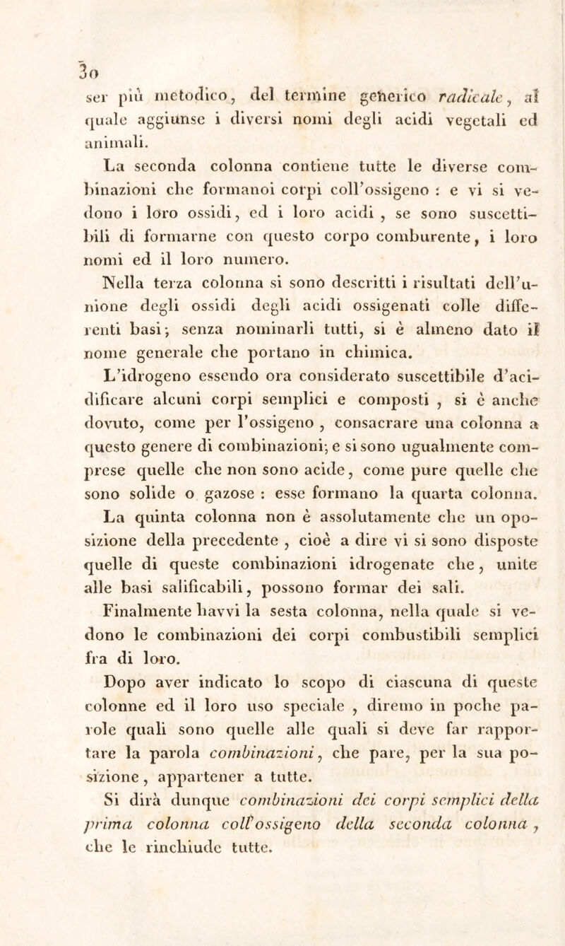 OJ1 O ser più metodico, del termine geherico radicale, a! quale aggiunse i diversi nomi degli acidi vegetali ed animi di. La seconda colonna contiene tutte le diverse com- binazioni che formanoi corpi coll’ossigeno : e vi si ve- dono i loro ossidi, ed i loro acidi , se sono suscetti- bili di formarne con questo corpo comburente, i loro nomi ed il loro numero. Nella terza colonna si sono descritti i risultati dell’u- nione degli ossidi degli acidi ossigenati colle diffe- renti basi-, senza nominarli tutti, si è almeno dato il nome generale che portano in chimica. L’idrogeno essendo ora considerato suscettibile d’aci- dificare alcuni corpi semplici e composti , si è anche dovuto, come per l’ossigeno , consacrare una colonna a questo genere di combinazioni-, e si sono ugualmente com- prese quelle che non sono acide, come pure quelle che sono solide o gazose : esse formano la quarta colonna. La quinta colonna non è assolutamente clic un opo- sizione della precedente , cioè a dire vi si sono disposte quelle di queste combinazioni idrogenate che, unite alle basi salificabili, possono formar dei sali. Finalmente havvi la sesta colonna, nella quale si ve- dono le combinazioni dei corpi combustibili semplici fra di loro. Dopo aver indicato lo scopo di ciascuna di queste colonne ed il loro uso speciale , diremo in poche pa- role quali sono quelle alle quali si deve far rappor- tare la parola combinazioni, che pare, per la sua po- sizione , appartener a tutte. Si dirà dunque combinazioni elei corpi semplici della prima colonna colf ossigeno della seconda colonna , che le rinchiude tutte.