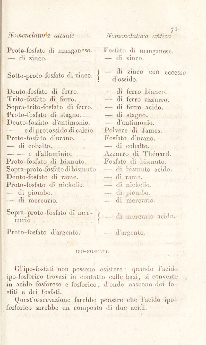 Proto-fosfato di manganese. — di zinco» r jì Sotto-proio-fosfato di zinco, j Beuto-fosfato di ferro. Trito-fosfato di ferro. Sopra-trito-fosfato di ferro. Pr oto-fosfato di stagno. Beuto-fosfato d’antimonio. ——— e di protossido di calcio» Proto-fosfato d’urano. *— di cobalto. — e d’alluminio. Proto-fosfato di bismuto. Sopra-proto-fosfato dibismuto Deuto-fosfato di rame. Proto-fosfato di nickelio. *— di piombo. — di mercurio. Sopra-proto-fosfato dì mcr~ i curio J Proto-fosfato d'argento. Fosfato di manganese. -— di zinco. — di zinco con eccesso d’ossido. — di ferro bianco. — di ferro azzurro. -— di ferro acido. — eli stagno, O — d’antimonio. Polvere di James. Fosfato d’urano. •— di cobalto. Azzurro di Thénard. Fosfato eli bismuto. -— di bismuto acido, — di rame» — eli nickelio. — di piombo. — di mercurio, —- eli mercurio acido» — d’argento. IPO-FOSFATI, Gì ipo-fosfati non possono esistere : quando l’acido ipo-fosforico trovasi in contatto colle basi, si converte in acielo fosforoso c fosforico, d’onde nascono dei fo- sfiti c dei fosfati. Quest’osservazione farebbe pensare clic l’acido ipo- fosforico sarebbe un composto di due acidi.