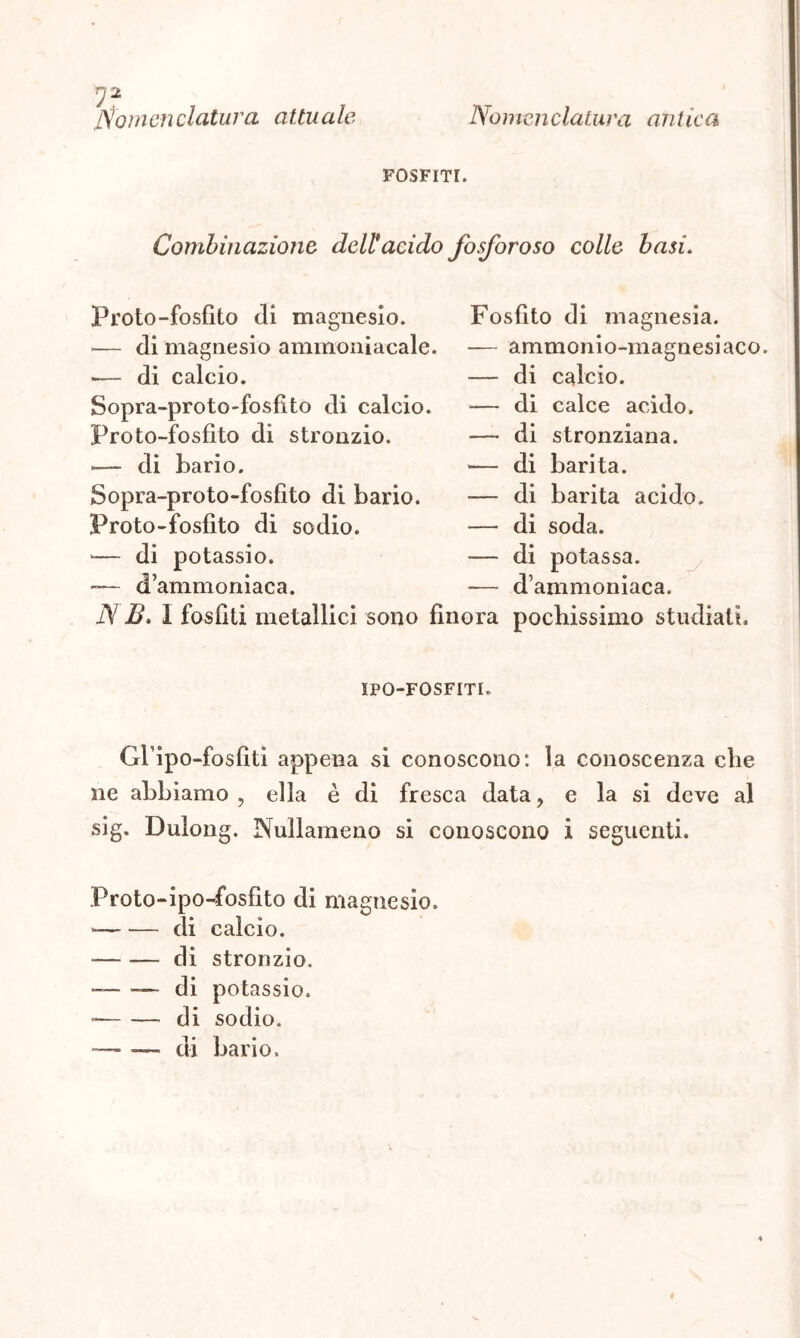 Nomenclatura attuale FOSFITI. Nomendatura antica Combinazione dell*acido fosforoso colle basi. Proto-fosfito di magnesio. — di magnesio ammoniacale. — di calcio. Sopra-proto-fosfito di calcio. Proto-fosfito di stronzio. ■— di bario. Sopra-proto-fosfìto di bario. Proto-fosfito di sodio. di potassio. -— d’ammoniaca. N B. 1 fosfiti metallici sono finora pochissimo studiati. Fosfito di magnesia. — ammonio-magnesiaco. — di calcio. — di calce acido. —- di stronziana. •— di barita. — di barita acido. — di soda. — di potassa, d’ammoniaca. IPO-FOSFITI. Gbipo-fosfìti appena si conoscono: la conoscenza che ne abbiamo , ella è di fresca data ? e la si deve al sig. Dulong. Nullameno si conoscono i seguenti. Proto-ipo-fosfito di magnesio. di calcio. di stronzio. —di potassio. • di sodio. ■— -— di bario.