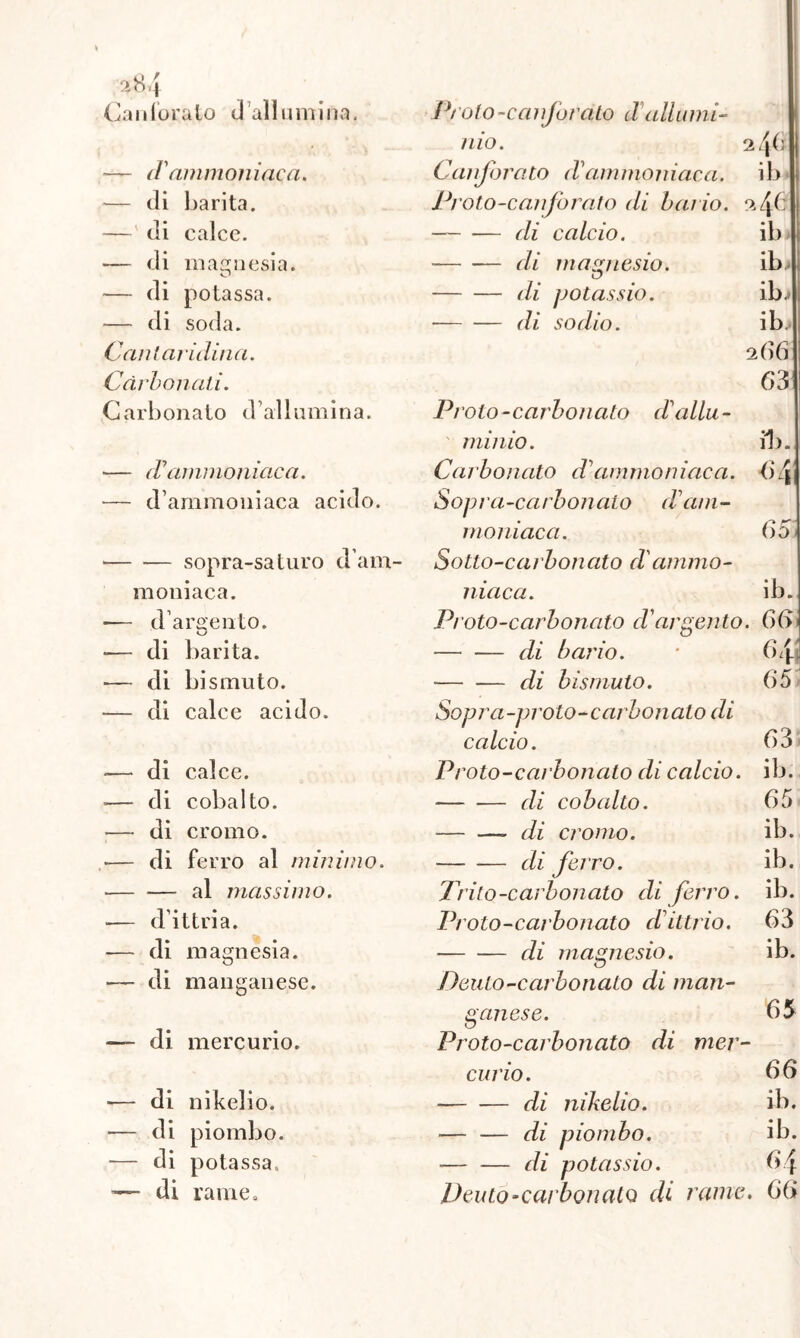 nio. 2 4(i — cF ammoniaca. Canforato (Vammoniaca. ib — di barita. Proto-canforato di bario, a — di calce. di calcio. ib — di magnesia. di magnesio. ib — di potassa. di potassio. ib. — di soda. di sodio. ib. Cantai idina. 2 .66 Carbonati. 63 Carbonaio d’allumina. Proto-carbonato cFallu- minio. il). — (Fai limonine a. Carbonato cF ammoniaca. «4 ■— d’ammoniaca acido. Sopra-carbonato (Fani- moniaca. 65 * sopra-saturo d’am- Sotto-carbonato cF cimino- moniaca. iliaca. ib. — d’argento. Proto-carbonato cF argento. 66 *— di barita. di bario. 64Ì 65 — di bismuto. ■— — di bismuto. — di calce acido. Sopra-proto-carbonato di calcio. 63 -— di calce. Proto-carbonato di calcio. ib. »— di cobalto. di cobalto. 65 — di cromo. di cromo. ib. — di ferro al minimo. di ferro. ib. al massimo. Trito-carbonato di ferro. ib. — d’ittria. Proto-carbonato cF àtrio. 63 — di magnesia. di magnesio. ib. — di manganese. Dento-carboncito di man- gcinese. 65 — di mercurio. Proto-carbonato di mer- curio. 66 ■— di nikelio. di nikelio. ib. — di piombo. — — di piombo. ib. — di potassa.. — -— di potassio. «4 —- di rame. Dento-carbonato di rame. 66