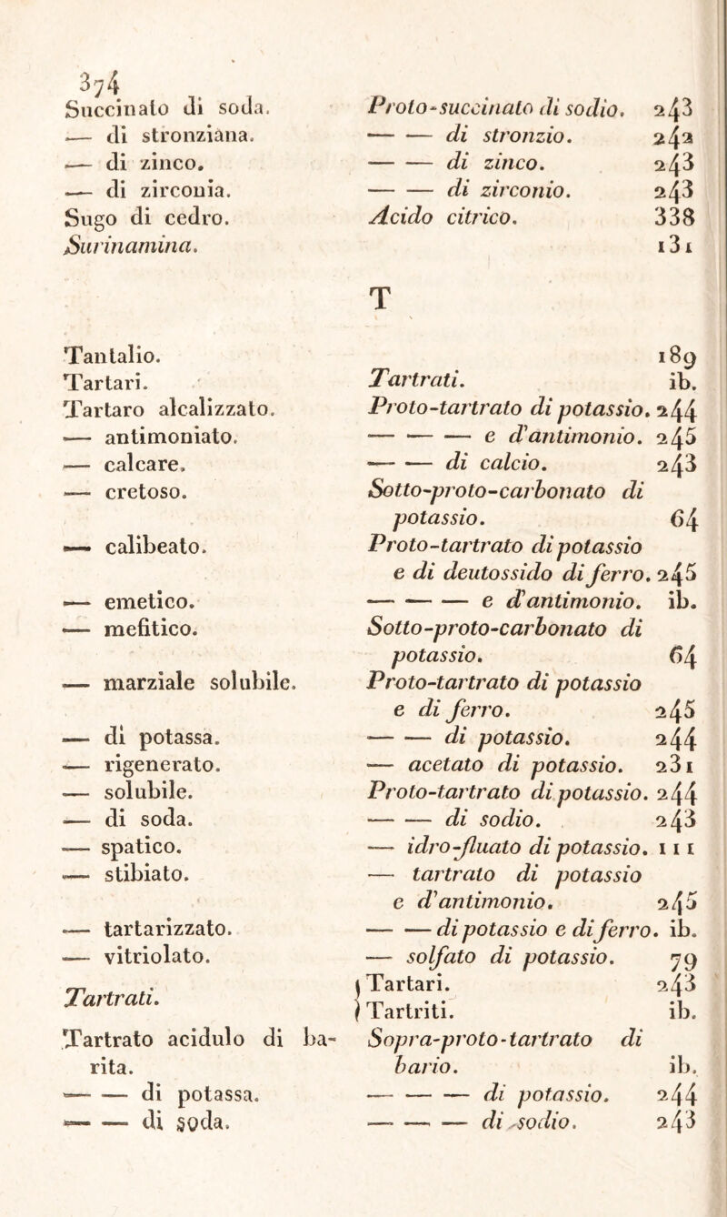 3?4 Succhialo di soda, Proto-succhialo di sodio, .— di stronziàna. di stronzio. 24a .— di zinco. di zinco. .— di zirconia. di zirconio. 243 Sugo di cedro. Acido citì'ico. 338 Sur in cimina. i3i T Tantalio. Tartari. Tartaro alcolizzato. — antimoniato, -— calcare. — cretoso. —— calibeato. emetico. — mefitico. — marziale solubile. — di potassa. — rigenerato. — solubile. — di soda. -— spatico. •— stibiato. -— tartarizzato. -— vitriolato. Tartrati. Tartrato acidulo di ba- rita. — •— di potassa. — — di soda» 189 Tartrati. ib. Proto-tartrato di potassio. 244 — e A antimonio. 245 di calcio. 243 Sotto-proto-carbonato di potassio. <54 Proto-tartrato di potassio e di deutossido di ferro. 2 45 — * e d'antimonio, ib. Sotto-proto-carbonato di potassio. 64 Proto-t artrato di potassio e di ferro. 245 di potassio. 244 — acetato di potassio. 281 Proto-t artrato di potassio. 244 di sodio. 243 -— idro-Jluato di potassio. 11 t ■— tartrato di potassio e d'antimonio. 245 di potassio e di ferro, ib. — solfato di potassio. 79 | Tartari. ) Tartriti. ib. Sopra-proto-tartrato di bario. ib. — di potassio. 244 —. — — di esodio. 243