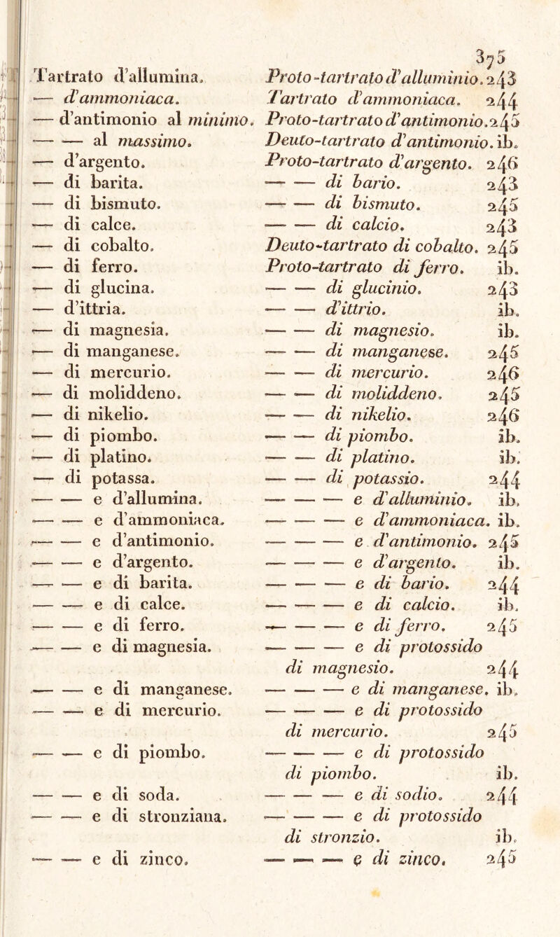 Tartrato d’allumina, — dammoniaca. *— d’antimonio al minimo. — al massimo* -— d’argento. — di barita. — di bismuto. — di calce. — di cobalto. -— di ferro. — di glucina. — d’ittria. *— di magnesia. -— di manganese, — di mercurio, — di moliddeno» — di nikelio. — di piombo. '— di platino. — di potassa. -— -—e d’allumina. e d’ammoniaca, f e d’antimonio. 3y5 Proto ~tartralo iTalluminio, 243 Tartrato dammoniaca. 244 Proto-tartrato dantimonio.2 43 Deuto-tartrato d'antimonio, ib* Proto-tartrato dargento. 2 — — di bario. 2zj.3 — — di bismuto. 243 — -— di calcio. 243 Deuto-tartrato di cobalto. 243 Proto-tartrato di ferro. ib. -—- — di glucinio. 243 — — dàtrio. ib, » di magnesio. ìb. *— ■— di manganese. 243 — — di mercurio. — — di moliddeno. 243 ■— — di nikelio. 246 — — di piombo. ib, *—- -— di platino. ib. — — di potassio. 244 —- e dalluminio. ib, — — q dammoniaca, ib, — — e d'antimonio. 24S e d’argento. •— e d'argento. ib. —- *— e di barita. e di bario. 244 e di calce. q di calcio. ib. e di ferro. — e di ferro. 245 ■— — e di magnesia. * e di protossido di magnesio. 244 e di manganese, e di mercurio. e di piombo, e di soda, e di stronziana, e di zinco. * e di manganese, ib. - ■ e di protossido di mercurio. 243 e di protossido di piombo. ib. - •— — e di sodio. 244 - e di protossido di stronzio. ib, » _ ç di zinco. 240