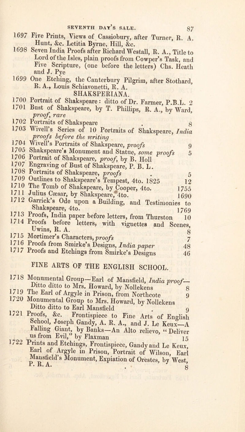 1697 Five Prints, Views of Cassiobury, after Turner, R. A. Hunt, &c. Letitia Byrne, Hill, &c. 1698 Seven India Proofs after Richard Westall, R. A., Title to Lord of the Isles, plain proofs from Cowper’s Task, and Five Scripture, (one before the letters) Chs. Heath and J. Pye 1699 One Etching, the Canterbury Pilgrim, after Stothard, R. A., Louis Schiavonetti, R. A. SHAKSPERIANA. 1700 Portrait of Shakspeare: ditto of Dr. Farmer, P.B.L. 2 1701 Bust of Shakspeare, by T. PhiUips, R. A,’by Ward, proofs rare 1702 Portraits of Shakspeare . 8 1703 Wivell’s Series of 10 Portraits of Shakspeare, India proofs before the writing 1704 Wivell’s Portraits of Shakspeare, proofs 1705 Shakspeare’s Monument and Statue, some proofs 1706 Portrait of Shakspeare, proof by B. Holl 1707 Engraving of Bust of Shakspeare, P. B. L. 1708 Portraits of Shakspeare, proofs 1709 Outlines to Shakspeare’s Tempest, 4to. 1825 1710 The Tomb of Shakspeare, by Cooper, 4 to. 1711 Julius Csesar, by Shakspeare,^4to. lui/u 1712 Garrick’s Ode upon a Budding, and Testimonies to shakspeare, 4to. \769 Ibefore letters, from Thurston 10 1714 Proofs before letters, with vignettes and Scenes, Uwins, R. A. g 1715 Mortimer’s Characters, proofs 7 Proofs from Smirke’s Designs, India paper 48 717 Proofs and Etchings from Smirke’s Designs 46 9 5 5 12 1755 1690 FINE ARTS OF THE ENGLISH SCHOOL. 1718 IV^numental Group-Earl of Mansfield, India proofs rru Howard, by Nollekens 8 of Argyle in Prison, from Northcote 9 1720 JV^numental Group to Mrs. Howard, by Nollekens Ditto ditto to Earl Mansfield . p 1721 Proofs, &c. Frontispiece to Fine Arts of English School, Joseph Gandy, A. R. A., and J. Le Keux—A railing Giant, by Banks—An Alto relievo, “ Deliver usfrom Evil,” by Flaxman I5 1722 Taints and Etchings, Frontispiece, Gandy and Le Keux, Portrait of Wilson, Earl Mansfield s Monument, Expiation of Orestes, by West, XT• Xv, g