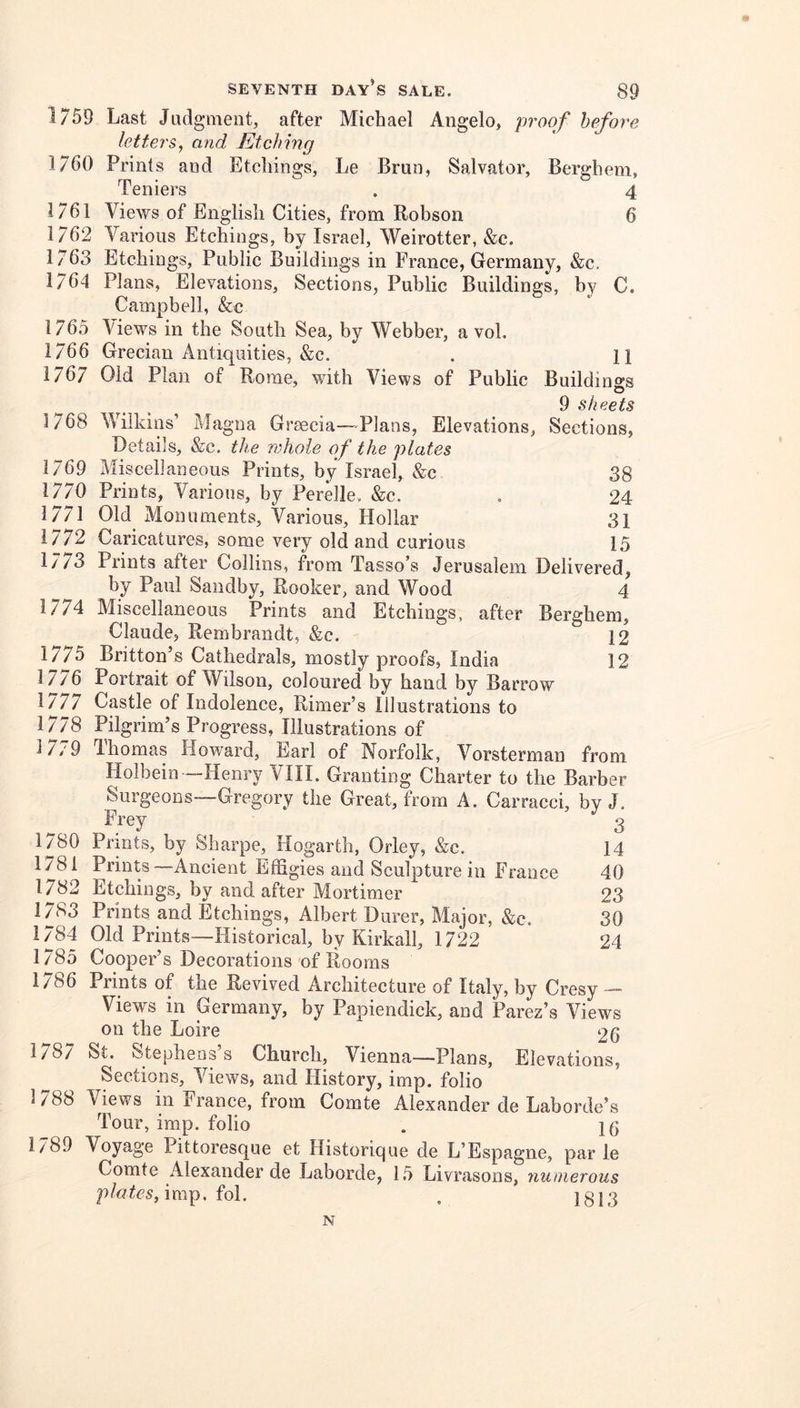 1759 1760 1761 1762 1763 1764 1765 1766 1767 1768 1769 1770 1771 1772 1773 1774 1775 1776 1777 1778 1779 Last Judgment, after Michael Angelo, proof before letters^ and Ktching Prints and Etchings, Le Brun, Salvator, Berghem, Teniers . 4 VieAvs of English Cities, from Robson 6 Various Etchings, by Israel, Weirotter, &c. Etchings, Public Buildings in France, Germany, &c. Plans, Elevations, Sections, Public Buildings, by Campbell, &c Vievrs in the South Sea, by Webber, a vol. Grecian Antiquities, &c. . 1 \ Old Plan of Rome, with Views of Public Building’s O 9 sheets Wilkins’ Magna Grsecia—^-Plans, Elevations, Sections, Details, &;c. the whole of the plates Miscellaneous Prints, by Israel, &c 38 Prints, Various, by Perelle. &c. . 24 Old Monuments, Various, Hollar 31 Caricatures, some very old and carious 15 Prints after Collins, from Tasso’s Jerusalem Delivered, by Paul Sandby, Rooker, and Wood 4 C. Berghem, 12 12 1780 1781 1782 1783 1784 1785 1786 1787 1788 1789 Miscellaneous Prints and Etchings, after Claude, Rembrandt, &c. Britton’s Cathedrals, mostly proofs, India Portrait of Wilson, coloured by hand by Barrow Castle of Indolence, Rimer’s Illustrations to Pilgrim’s Progress, Illustrations of dhomas Howard, Earl of Norfolk, Vorsterman from Holbein -Henry VIII. Granting Charter to the Barber Surgeons—Gregory the Great, from A. Carracci, by J. Frey 3 Prints, by Sharpe, Hogarth, Orley, &c. 14 Prints—Ancient Effigies and Sculpture in France 40 Etchings, by and after Mortimer 23 Prints and Etchings, Albert Durer, Major, &c. 30 Old Prints—Historical, by Kirkall, 1722 24 Cooper’s Decorations nf Rooms Prints of the Revived Architecture of Italy, by Cresy — Views in Germany, by Papiendick, and Parez’s Views on the Loire 26 St. Stephens’s Church, Vienna—Plans, Elevations, Sections, Views, and History, imp. folio Views in France, from Comte Alexander de Laborde’s Tour, imp. folio . 15 Voyage Pittoresque et Historique de L’Espagne, par le Comte Alexander de Laborde, 15 Livrasons, numerous imp, fol. . jglg N