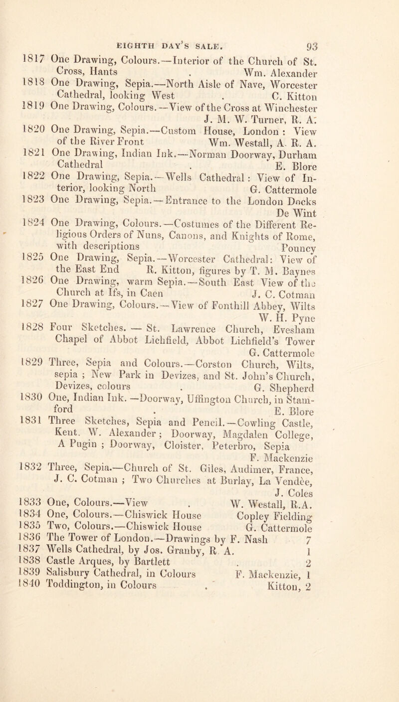 1817 One Drawing, Colours.—Interior of the Church of St. Cross, Hants . Wm. Alexander 1818 One Drawing, Sepia.—North Aisle of Nave, Worcester Cathedral, looking West . C. Kitton 1819 One Drawing, Colours.--View of the Cross at Winchester J. M. W. Turner, R. A^ 1820 One Drawing, Sepia.—-Custom House, London ; View of the River Front Wm. Westall, A. R. A. 1821 One Drav^ing, Indian Ink.—Norman Doorway, Durham Cathedral . E. Blore 1822 One Drawing, Sepia. —Wells Cathedral: View of In- terior, looking North G. Cattermole 1823 One Drawing, Sepia. —Entrance to the London Docks De Wint 1824 One Drawing, Colours.—Costumes of the Different Re- ligious Orders of Nuns, Canons, and Knights of Rome, with descriptions Founcv 1825 One Drawing, Sepia.—Worcester Cathedral: View of the East End R. Kitton, figures by T. M. Baynes 182G One Drawing, warm Sepia. —South East View of the Church at Ifs, in Caen J. C. Cotman 1827 One Drawing, Colours. —View of Fonthill Abbey, Wilts W. H. Pyne 1828 Four Sketches. — St. Lawrence Church, Evesham Chapel of Abbot Lichfield, Abbot Lichfield’s Tower G. Cattermole 1829 Three, Sepia and Colours.—Corston Church, Wilts, sepia ; New Park in Devizes, and St. John’s Church, Devizes, colours . G. Shepherd 1830 One, Indian Ink. —Doorway, Uffington Church, in Stam- ford . E. Blore 1831 Three Sketches, Sepia and Pencil.—Cowling Castle, Kent. W. Alexander; Doorway, Magdalen College, A Pugin ; Doorway, Cloister, Peterbro, Sepia F. Mackenzie 1832 Three, Sepia. Church of St. Giles, Audiiner, France, J. C. Cotman ; Two Churches at Burlay, La Vendee, J. Coles 1833 One, Colours.—View . W. Westall, R.A. 1834 One, Colours.—Chisv/ick House Copley Fielding 1835 Two, Colours.—Chiswick House G. Cattermole 1836 The Tower of London.—Drawings by F. Nash 7 1837 Wells Cathedral, by Jos. Granby, R A. 1 1838 Castle Arques, by Bartlett . 2 1839 Salisbury Cathedral, in Colours F. Mackenzie, 1 1840 Toddington, in Colours . ' Kitton, 2