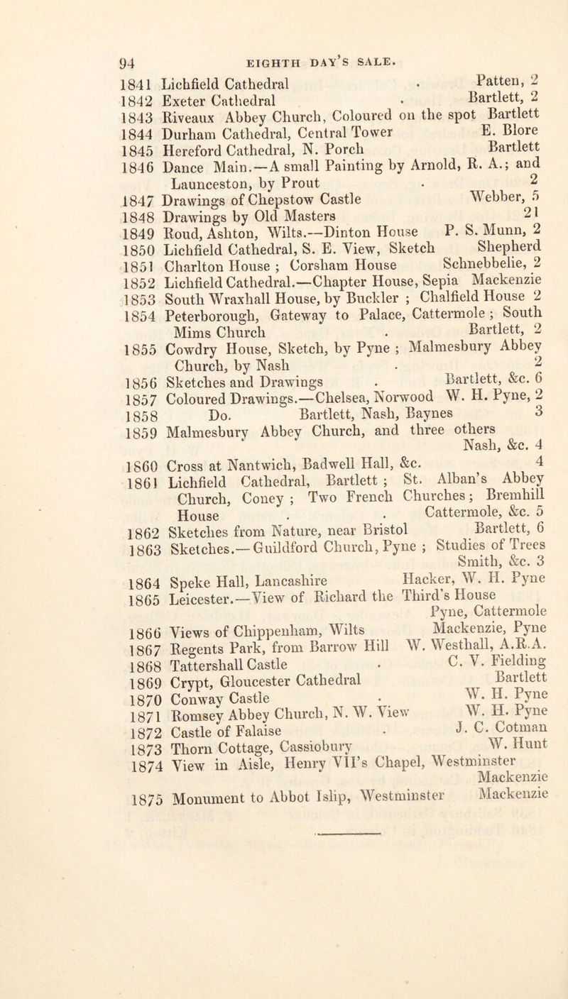 1841 Lichfield Cathedral • Patten, 2 1842 Exeter Cathedral • Bartlett, 2 1843 Riveaux Abbey Church, Coloured on the spot Bartlett 1844 Durham Cathedral, Central Tower E. Blore 1845 Hereford Cathedral, N. Porch Bartlett 1846 Dance Main,—A small Painting by Arnold, R. A.; and Launceston, by Prout . 2 1847 Drawings of Chepstow Castle Webber, 5 1848 Drawings by Old Masters 21 1849 Roud, Ashton, Wilts.—Dinton House P. S. Munn, 2 1850 Lichfield Cathedral, S. E. View, Sketch Shepherd 1851 Charlton House ; Corsham House Schnebbelie, 2 1852 LichfieldCathedral.—Chapter House, Sepia Mackenzie 1853 South Wraxhall House, by Buckler ; Chalfield House 2 1854 Peterborough, Gateway to Palace, Cattermole ; South Mims Church . Bartlett, 2 1855 Cowdry House, Sketch, by Pyne ; Malmesbury Abbey Church, by Nash . 2 1856 Sketches and Drawings . Bartlett, &c. 6 1857 Coloured Drawings.—Chelsea, Norwood W. H. Pyne, 2 1858 Do. Bartlett, Nash, Baynes 3 1859 Malmesbury Abbey Church, and three others Nash, &c. 4 1860 Cross at Nantwich, Badwell Hall, &c. 4 1861 Lichfield Cathedral, Bartlett; St. Alban’s Abbey Church, Coney ; Two French Churches; Bremhill House . • Cattermole, &c. 5 1862 Sketches from Nature, near Bristol Bartlett, 6 1863 Sketches.—Guildford Church, Pyne ; Studies of Trees Smith, &c. 3 1864 Speke Hall, Lancashire Hacker, W. H. Pyne 1865 Leicester.—View of Richard the Third’s House Pyne, Cattermole 1866 Views of Chippenham, Wilts Mackenzie, Pyne 1867 Regents Park, from Barrow Hill W. W^thall,^A.R.A. 1868 Tattershall Castle 1869 Crypt, Gloucester Cathedral 1870 Conway Castle 1871 Romsey Abbey Church, N. W. View 1872 Castle of Falaise 1873 Thorn Cottage, Cassiobury 1874 View in Aisle, Henry VIPs Chapel, Westminster Mackenzie 1875 Monument to Abbot Islip, Westminster Mackenzie C. V. Fielding Bartlett W. H. Pyne W. II. Pyne J. C. Cotman W. Hunt