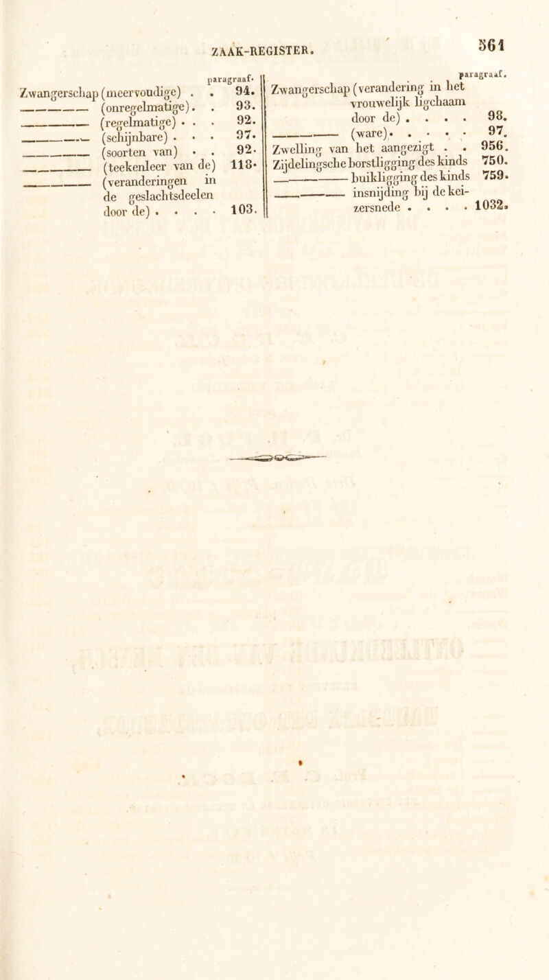 paragraaf* Zwangerschap (uicervoudige) . , 94. (onregelmatige). . 93. (regelmatige) • . . 92. (schijnbare) . • • 97. (soorten van) • . 92* (teekenleer van de) 118* (veranderingen in de geslachtsdeelen door de) . « * • 103. paragraaf. Zwangerschap (verandering in het vrouwelijk ligchaam door de) .... 98, (ware). . • . * 97, Zwelling van het aangezigt . . 956. Zijdelingsche borstligging des kinds 75 0. buikligging des kinds 759. insnijding bij de kei- zersnede .... 1032»