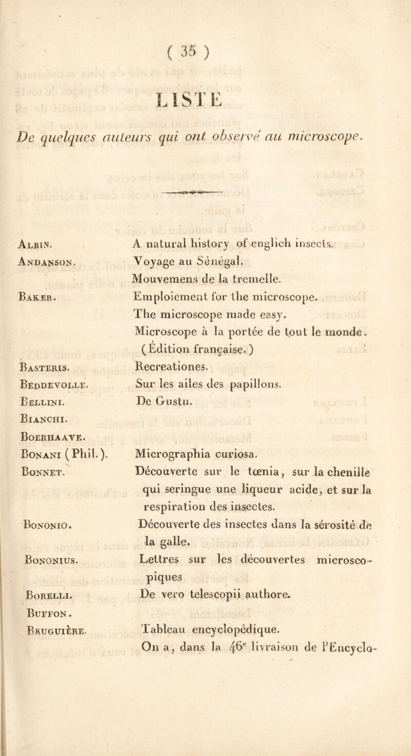 L1S T E De quelques auteurs qui ont observé au microscope. Albin. Andanson. Baker. Basteris. Beddeyolle. Bellini. Bianchi. Boerhaave. Bonani (Phil.). Bonnet. Bqnonio. Bononius. Borelli. Buffon. Bruguière. A natural history of englich insecls.. Voyage au Sénégal. Mouvemens de la tremelle. Emploiement for tîie microscope. The microscope made easy. Microscope à la portée de tout le inonde. (Édition française.) Recreationes. Sur les ailes des papillons. De Gustu. Micrographia curiosa. Découverte sur le tœnia, sur la chenille qui seringue une liqueur acide, et sur la respiration des insectes. Découverte des insectes dans la sérosité de la galle. Lettres sur les découvertes microsco- piques De vero telescopii authore. Tableau encyclopédique. On a, dans la 4^e livraison de BEncyclo-