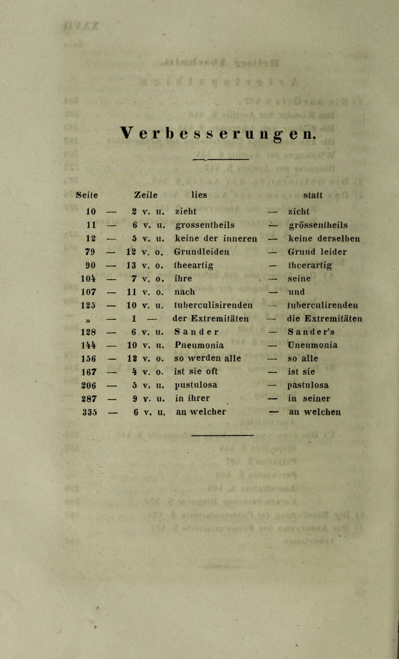 Seite 10 11 18 79 90 104 107 125 » 128 144 156 167 206 287 335 • V erbesgerungen Zeile lies statt — 2 V. 11. zieht — zieht — 6 V. 11. grossentheils — grossentheils — 5 V. 11. keine der inneren — keine derselben — 12 V. 0. Grundleiden — Grund leider — 13 V. 0. theeartig — theerartig — 7 V. 0. ihre — seine — 11 V. 0. nach — und — 10 V. u. tuberculisirenden — tuberculirenden — 1 der Extremitäten — die Extremitäten — 6 V. 11. Sander — Sande r’s — 10 V. 11. Pneumonia — Uneumonia — 12 V. 0. so werden alle — so alle — 4 V. 0. ist sie oft — ist sie — 5 V. u. pustulosa - pastulosa — 9 v. 11. in ihrer — in seiner — 6 V. u. an welcher — an welchen