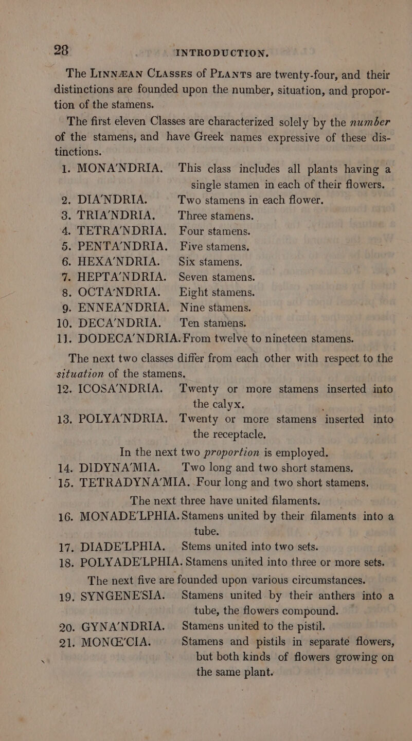 The Linnan Ciasses of Pants are twenty-four, and their distinctions are founded upon the number, situation, and propor- tion of the stamens. The first eleven Classes are characterized solely by the numéer of the stamens, and have Greek names expressive of these dis- tinctions. 1. MONA’NDRIA. This class includes all plants having a single stamen in each of their flowers. 2. DIA’NDRIA. Two stamens in each flower. 3. TRIA’‘NDRIA. Three stamens. 4. TETRA‘NDRIA. Four stamens. 5. PENTA’NDRIA. Five stamens. 6. HEXA’NDRIA. _ Six stamens. 7. HEPTA’NDRIA. Seven stamens. 8. OCTA’NDRIA. Eight stamens. 9. ENNEA’NDRIA. Nine stamens. 10. DECA’NDRIA. ‘Ten stamens. 1). DODECA’NDRIA. From twelve to nineteen stamens. The next two classes differ from each other with respect to the situation of the stamens, 12. ICOSA’NDRIA. Twenty or more stamens inserted into the calyx. 13. POLYA’NDRIA. Twenty or more stamens ‘inserted into the receptacle. In the next two proportion is employed. 14. DIDYNA’MIA. Two long and two short stamens. 15. TETRADYNAMIA. Four long and two short stamens. The next three have united filaments. 16. MONADE’LPHIA. Stamens united by their filaments into a tube. 17. DIADE’LPHIA. Stems united into two sets. 18. POLYADE’LPHIA. Stamens united into three or more sets. The next five are founded upon various circumstances. 19. SYNGENE'SIA. Stamens united by their anthers into a tube, the flowers compound. 20. GYNA’NDRIA. Stamens united to the pistil. 21. MONCE’CIA. Stamens and pistils in separate flowers, but both kinds of flowers growing on the same plant.