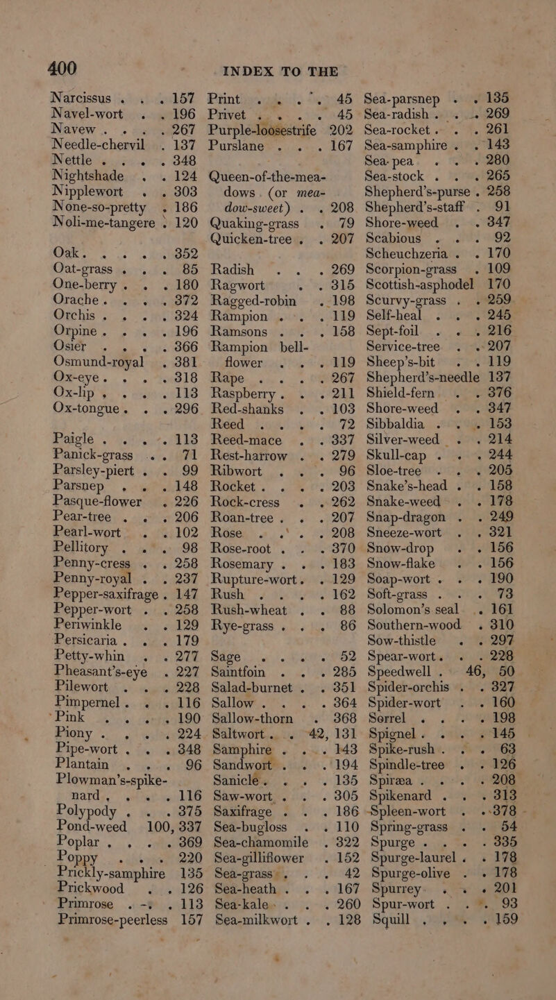 Primrose-peerless Narcissus . . 157 Navel-wort . . 196 Navyew .. . &lt;&lt; 18267 Needle-chervil . 137 Nettle secy ose. B48 Nightshade . . 124 Nipplewort . . 303 None-so-pretty - 186 Noli-me-tangere + 120 Oak. oboe Oat-grass . . . 85 One-berry. . . 180 Orache 4.4 372 Orchis. . 324 Quine, 5 as 196 Osier ‘ 366 Osmund-royal 381 ree. , . toedl8 Ox-hpy. -. 113 Ox-tongue. . . 296 Patcle . y.7 5.7.08 Panick-grass .. 71 Parsley-piert . . 99 Parsnep . . . 148 Pasque-flower . 226 Pear-tree . . . 206 Pearl-wort . . 102 Rellitory| . a 98 Penny-cress . . 258 Penny-royal . 237 Pepper-saxifrage . 147 Pepper-wort . . 258 Periwinkle . . 129 Persicaria. . 179 Petty-whin . . 277 Pheasant’s-eye 227 Pilewort 4 ee Pimpemel. . . 116 *Pink eis 190 Baony .. | esas ee4 Pipe-wort . . . 348 Plantain 96 Plowman’s-spike- mards.” gd ted. vais des Polypody , . . 375 Pond-weed 100, 337 Poplar. . . . 369 ~ Peppy .... hiviakQan Prickly-samphire 135 Prickwood . . 126 Primrose .«-®.. 113 157 Piintio. wails “6 Privet “g°4 &gt; 1%. 45 Purple-loosestrife 202 Purslane . 167 Queen-of-the-mea- dows. (or mea- dow-sweet) . . 208 Quaking-grass 79 Quicken-tree . . 207 Radish “~. 9. .qoo Ragwort - . old Ragged-robin ..198 Rampion .-. . 119 Ramsons . . 158 Rampion bell- flower . . . 119 Gtape. .. « . 267 Raspberry . .- 211 Red-shanks . . 103 7s Sl ye ee 4 Reed-mace . 337 Rest-harrow . . 279 Ribwort . . 96 Rocket. . - 203 Rock-cress . . 262 Roan-tree . -) 207 Rise, .' . 259206 Rose-root . . . 370 Rosemary . . . 183 Rupture-wort. . 129 Rush oes 162 Rush-wheat . . 88 Rye-grass. . . 86 Sage. .w «Hele S2 Saintfoin . . . 285 Salad-burnet . . 351 Sallow . . 364 Sallow-thorn 368 Saltwort. .. 42, 131 Samphire. ... 143 Sandwort . . . 194 Sanicle. . . 135 Saw-wort . . 305 Saxifrage . . 186 Sea-bugloss . . 110 Sea-chamomile . 322 Sea-gillilower . 152 Sea-grass. . 42 Sea-heath . ~ 167 Sea-kale. . . 260 Sea-milkwort . . 128 Sea-parsnep . . Sea-radish. . Sea-rocket. . —* Sea-pea. Sea-stock . 9.7%. Shepherd’s-purse . Shepherd’s-staff . Shore-weed . . Scabious Scheuchzeria. . Scorpion-grass Scottish-asphodel Scurvy-grass . Self-heal. . 2. Sept-fol. .. . «8 Service-tree . . Sheep’s-bit . . Shepherd’s-needle Shield-fern. . Shore-weed Sibbaldia . Silver-weed . . Skull-cap . . . Sloe-tree Snake’s-head . Snake-weed- . . Snap-dragon . Sneeze-wort Snow-drop . . Snow-flake . . Soap-wort. . . Soft-grass . Solomon’s.seal .. Southern-wood . Sow-thistle . . Spear-wort. . . Speedwell . 46, Spider-orchis . . Spider-wort . . Sorrel. «. 79 Spignel. . Spike-rush. . . Spindle-tree . . Spirea, ss Spikenard . . . Spring-grass . Spurge . . “. Spurge-laurel . . Spurge-olive . . Spurrey: . « « Spur-wort . .. Squill ae