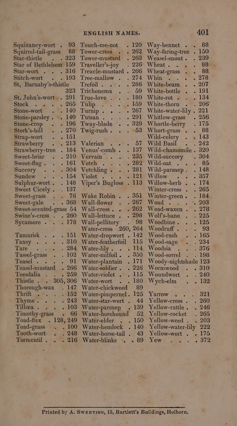 Squinancy-wort . 93 Squirrel-tail-grass 88 Star-thistle . 323 Star of Bethlehem 159 Star-wort . . . 316 Stitch-wort . 193 St, Barnaby’s-thistle 323 St. John’s-wort.. 291 IGE sah) sw 1260 Stone-wort . 140 Stone-parsley . -. 140 Stone-crop.. 196 ' Stork’s-bill =. Strap-wort . 270 161 Strawberry . . 213 Strawberry-tree . 184 Sweet-briar . 210 Sweet-flag. . . 161 Succory . . 304 Sundew . . . 154 Sulphur-wort. . 148 Sweet Cicely. . 137 Sweet-grass 76 Sweet-gale . . 368 Sweet-scented-grass 54 Swine’s-cress . . 260 Sycamore. . . 178 Tamarisk . . . 151 Tansy . . - . 310 Pare «abe 284 Tassel-grass 102 easels esses OF Teasel-mustard . 266 Teesdalia . . . 259 Thistle . . 305,306 Thorough-wax . 147 Thrift . » ,8elOZ Thyme. . » 243 Tilloea . . 103 Timothy-grass . 66 Toad-flax . 128, 249 Toad-grass Tooth-wort . Tormentil . . . 100 . 248 - 216 om Touch-me-not Tower-cress . Tower-mustard* . Traveller’s-joy Treacle-mustard . Tree-mallow . 262 263 266 Treton oo Le wt 206 Trichonema 59 True-love . . . 180 Tulip 4: b59 Turnip. . . 267 Totsin. ou. 298 Tway-blade . . 329 Twig-rush . . »63 Valerian’ “es &amp;7 Venus-comb. . 137 Vervait fb. ,ai . Seo Wetton ont’. Vetchling . . Wile: ose rae Viper’s Bugloss . Wake Robin . Wall-flower . . Wall-cress. 2. Wall-lettuce . . Wall-pellitory Water-cress 260, Water-dropwort . Water-featherfoil Water-lily. . . Water-milfoil . Water-plantain Water-soldier. . Water-violet . Water-wort . Water-chickweed Water-pimpernel . Water-star-wort . Water-parsnep . Water-horehound Water-elder . . Water-hemlock Water-horse-tail . Water-blinks -. 43 - 89 401 Way-bennet . . 88 Way-faring-tree . 150 Weasel-snout. . 239. Wheat... Wheat-grass . . 88 Wha... (8% 278 White-beam . . 207 White-bottle . . 191 White-rot . . . 184 White-thorn . . 206 White-water-lily . 221 Whitlow-grass_ . 256 Whortle-berry . 175 Whort-grass . . 88 Wild-celery . . 143 Wild Basil . . 242 Wild-chamomile . 320 Wild-suecory 304 Wild-oat. 3 85 Wild-parsnep. . 148 Willows. 2. . oad Wilow-herb . . 174 Winter-cress . . 265 Winter-green. . 184 WeOdte ma) 4), i. tenes Woad-waxen . . 278 Wolf’s-bane 225 Woodbine. . 125 Woodruff . 93 _Wood-rush 165 Wood-sage ©. . 234 Woodsia . 376 W ood-sorrel . 198 Woody-nightshade 123 Wormwood . . 310 W oundwort . 240 Wych-elm . 132 Yarrow 4... 325 Yellow-cress . . 260 Yellow-rattle. . 246 Yellow-rocket . 265 Yellow-weed . . 203 Yellow-water-lily 222 Yellow-wort . . 175 ¥ ete ce eee