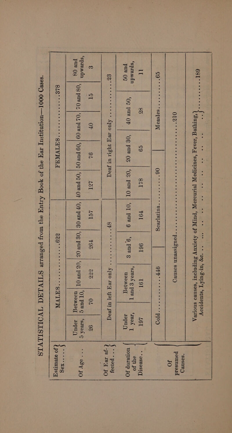 ‘sasneg JO tite gag